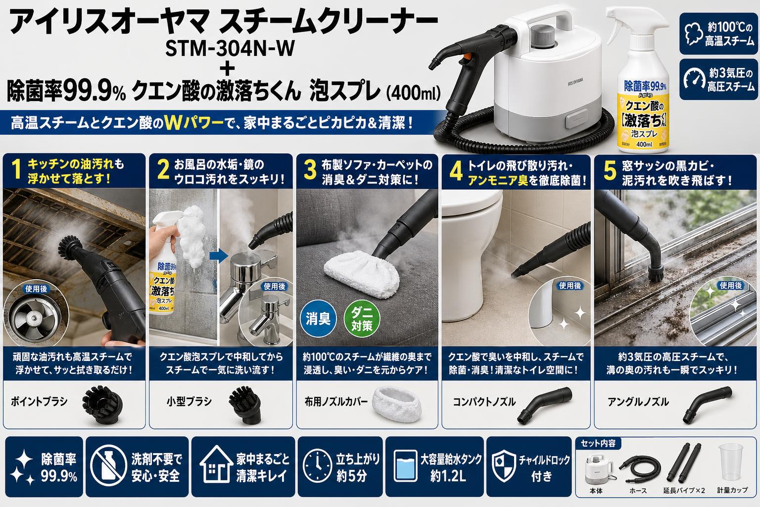 アイリスオーヤマスチームクリーナー STM-304N-W / 除菌率99.9% クエン酸の激落ちくん 泡スプレ (400ml) 用途