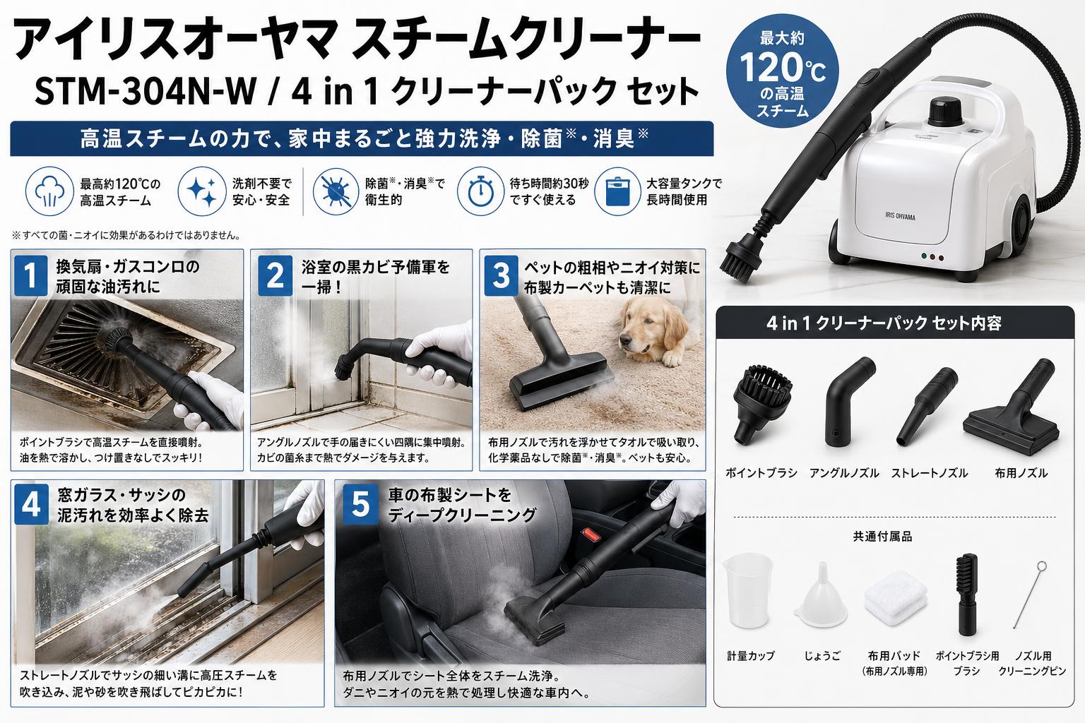 アイリスオーヤマスチームクリーナー STM-304N-W / 4 in 1 クリーナーパック セット 用途