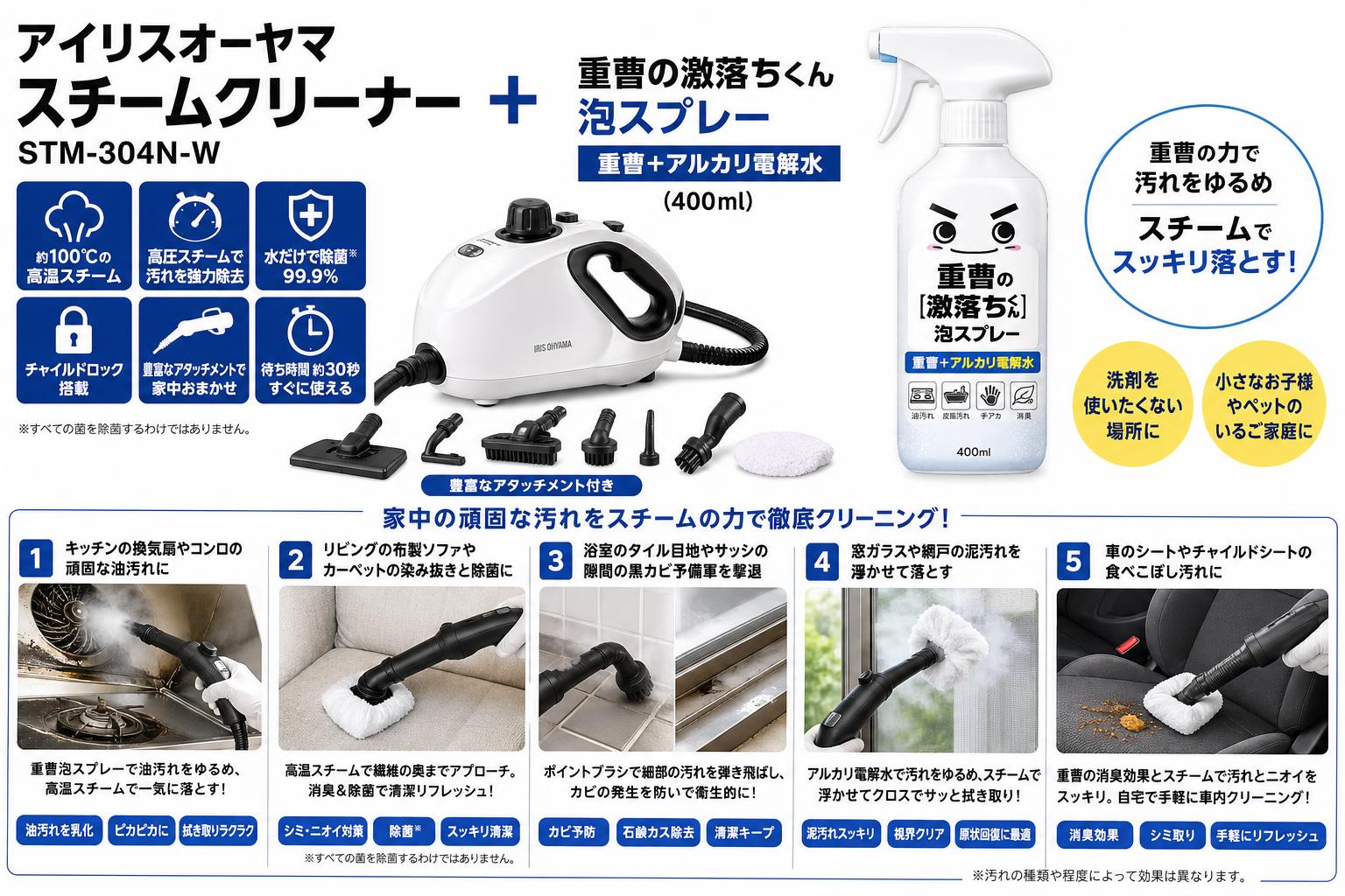 アイリスオーヤマスチームクリーナー STM-304N-W / 重曹の激落ちくん 泡スプレー 重曹 + アルカリ電解水 (400ml) 用途