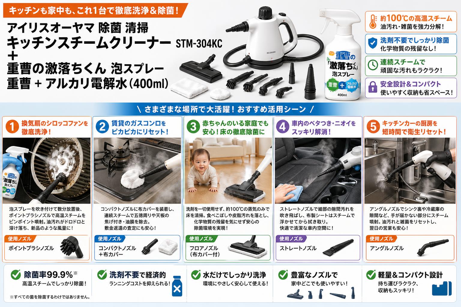 アイリスオーヤマ 除菌 清掃 キッチンスチームクリーナー STM-304KC / 重曹の激落ちくん 泡スプレー 重曹 + アルカリ電解水 (400ml) 用途