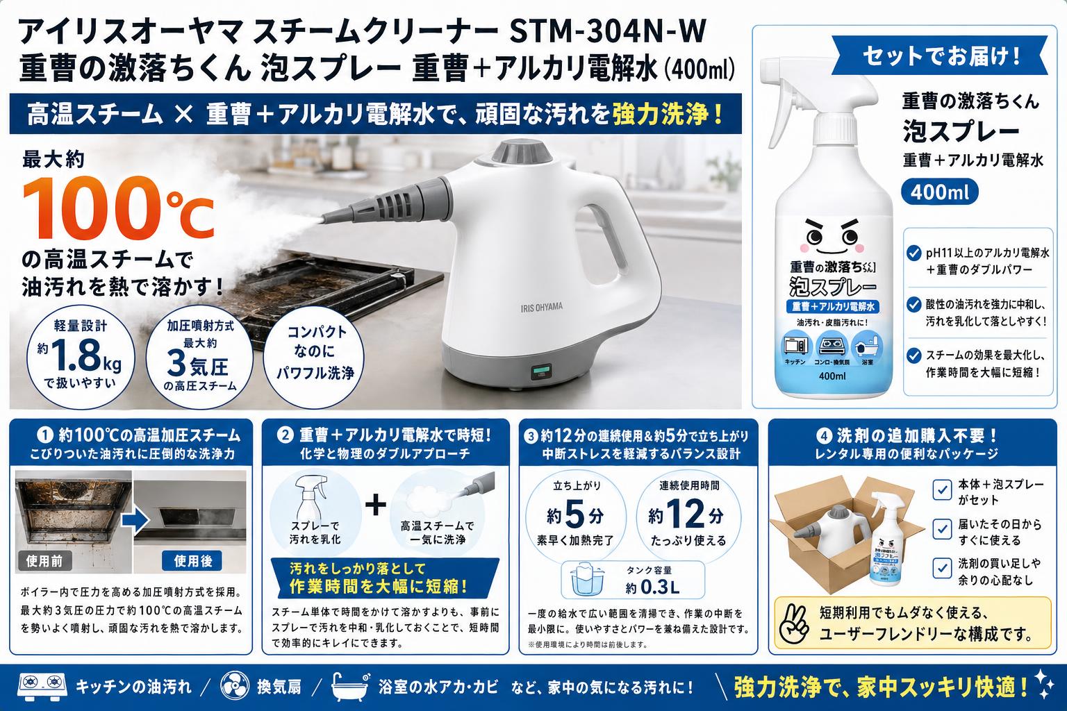 アイリスオーヤマスチームクリーナー STM-304N-W / 重曹の激落ちくん 泡スプレー 重曹 + アルカリ電解水 (400ml) セールスポイント