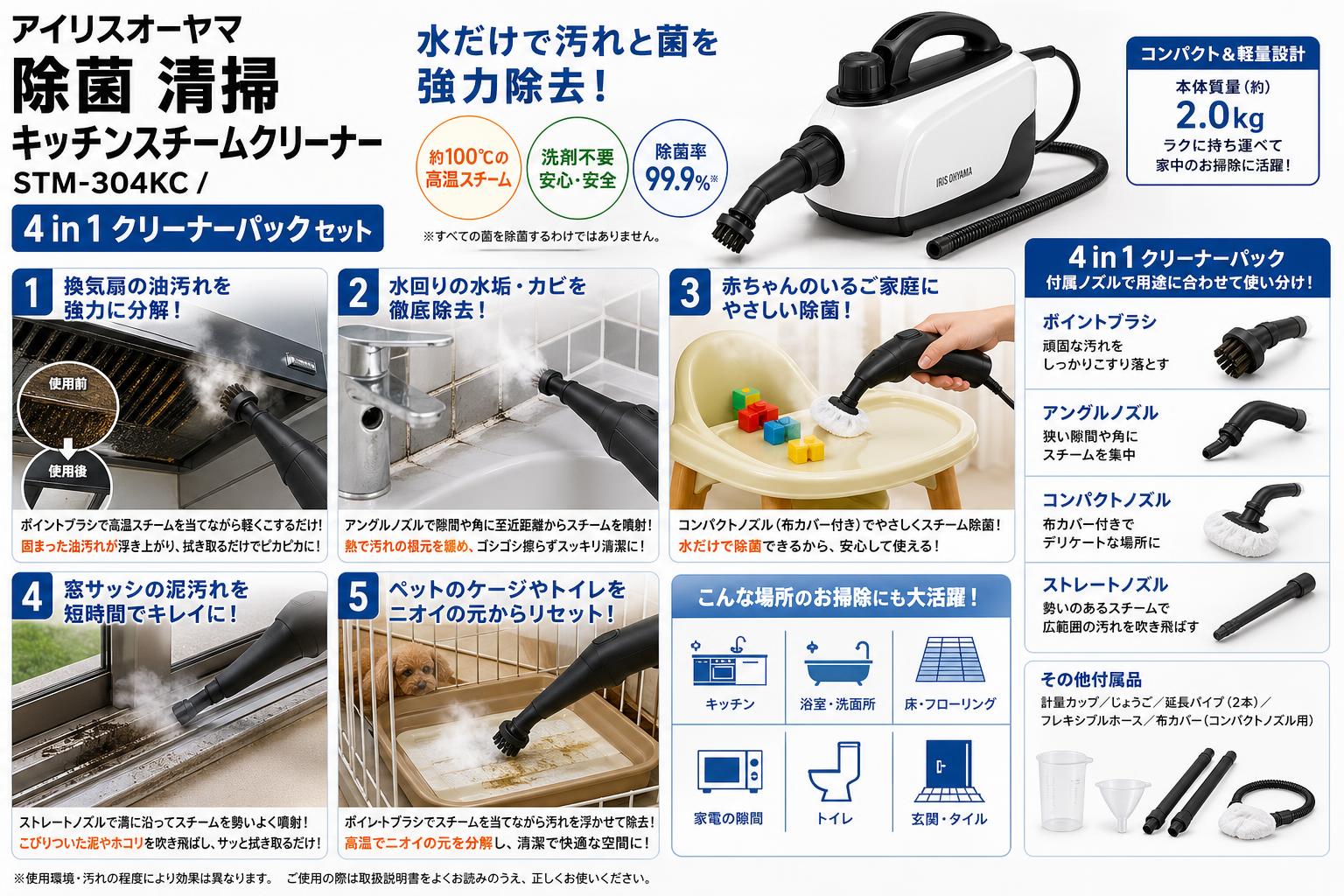 アイリスオーヤマ 除菌 清掃 キッチンスチームクリーナー STM-304KC / 4 in 1 クリーナーパック セット 用途