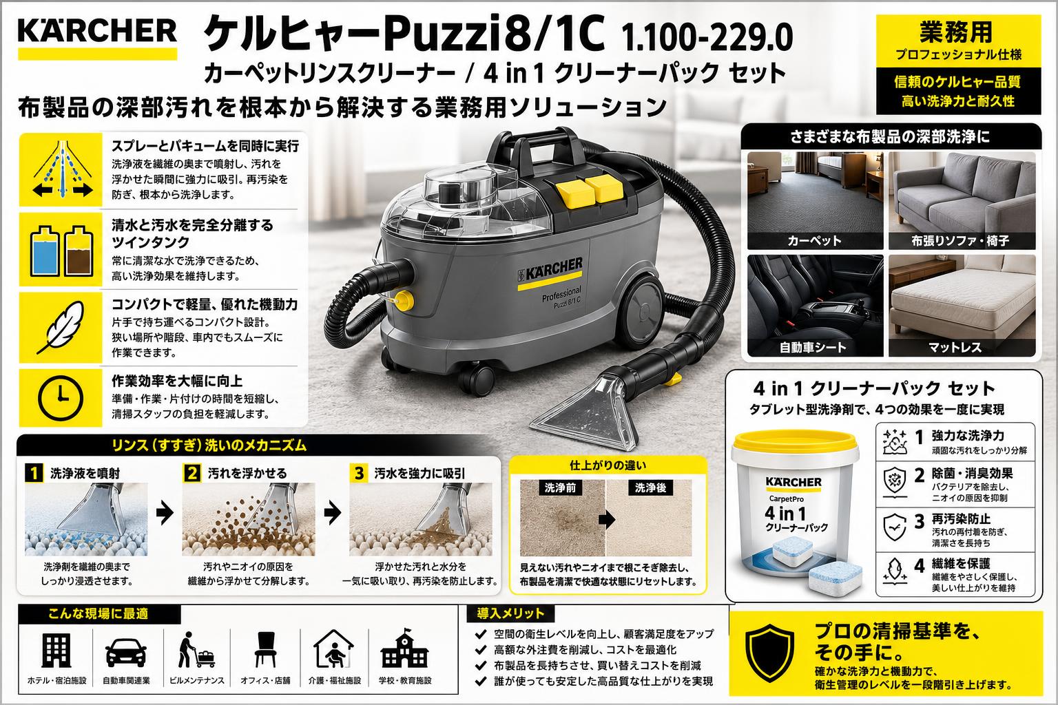ケルヒャーPuzzi8/1C 1.100-229.0  カーペットリンスクリーナー / 4 in 1 クリーナーパック セット 概要
