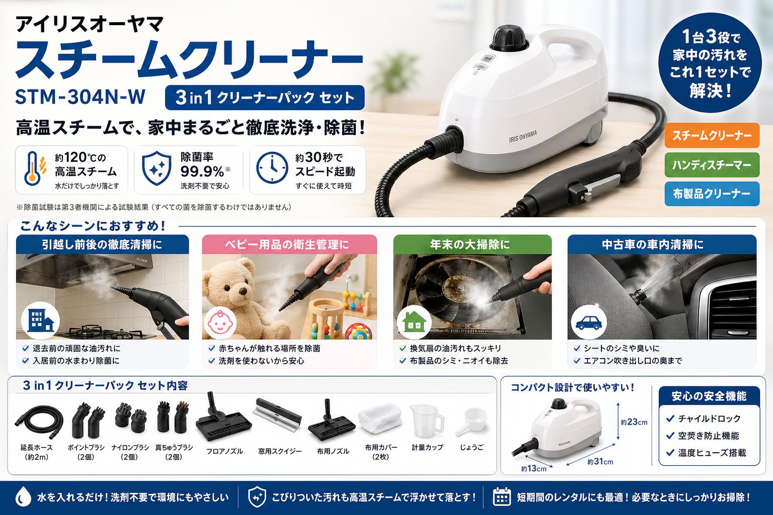 アイリスオーヤマスチームクリーナー STM-304N-W / 3 in 1 クリーナーパック セット おもな対象のお客様