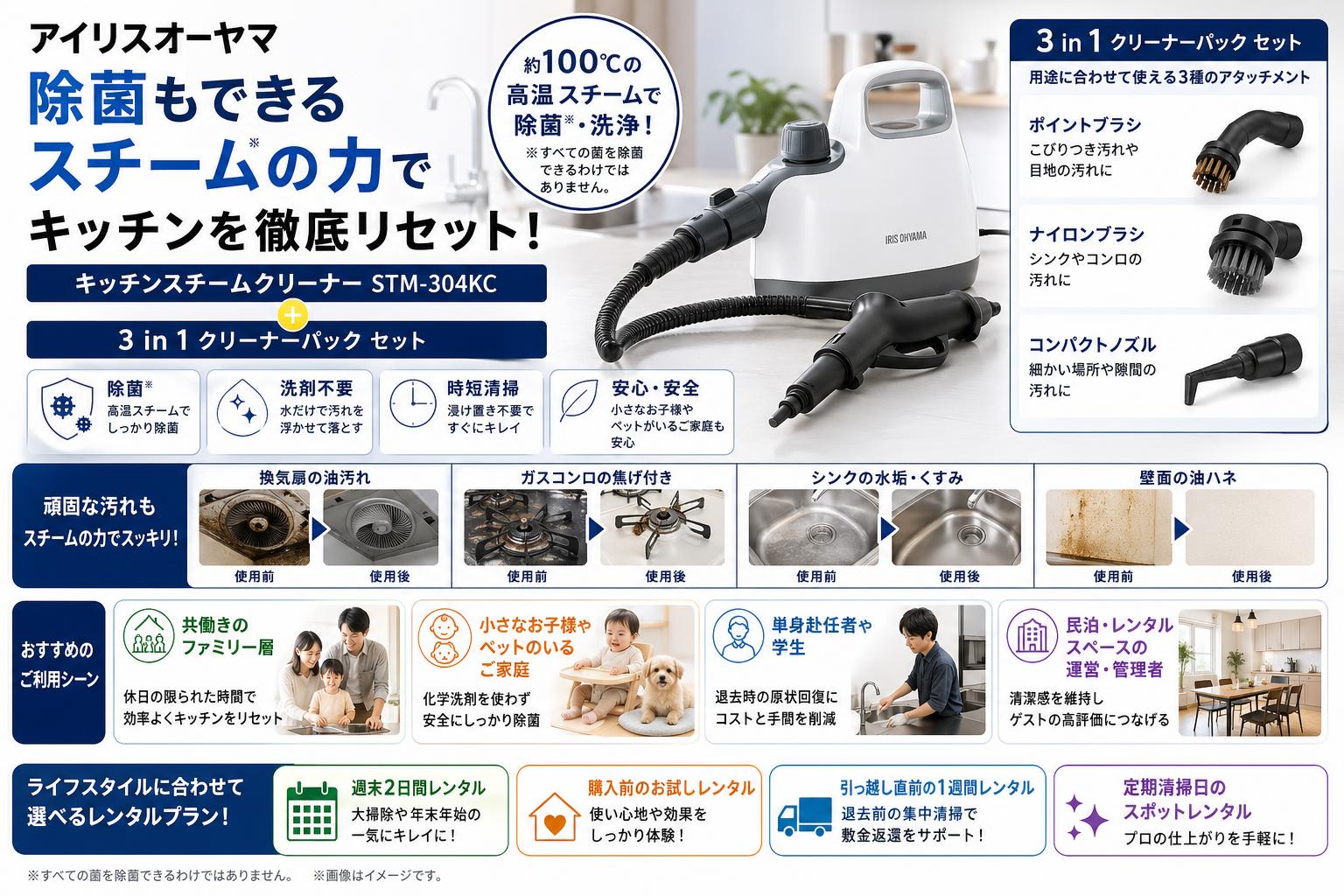 アイリスオーヤマ 除菌 清掃 キッチンスチームクリーナー STM-304KC / 3 in 1 クリーナーパック セット おもな対象のお客様