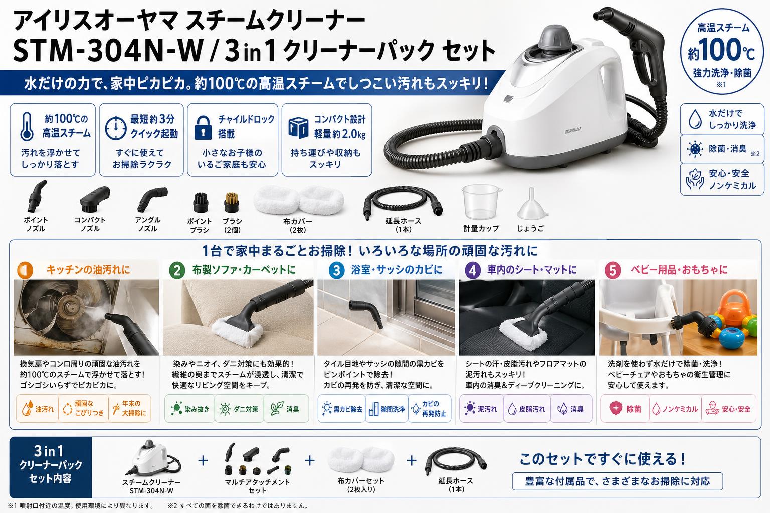 アイリスオーヤマスチームクリーナー STM-304N-W / 3 in 1 クリーナーパック セット 用途