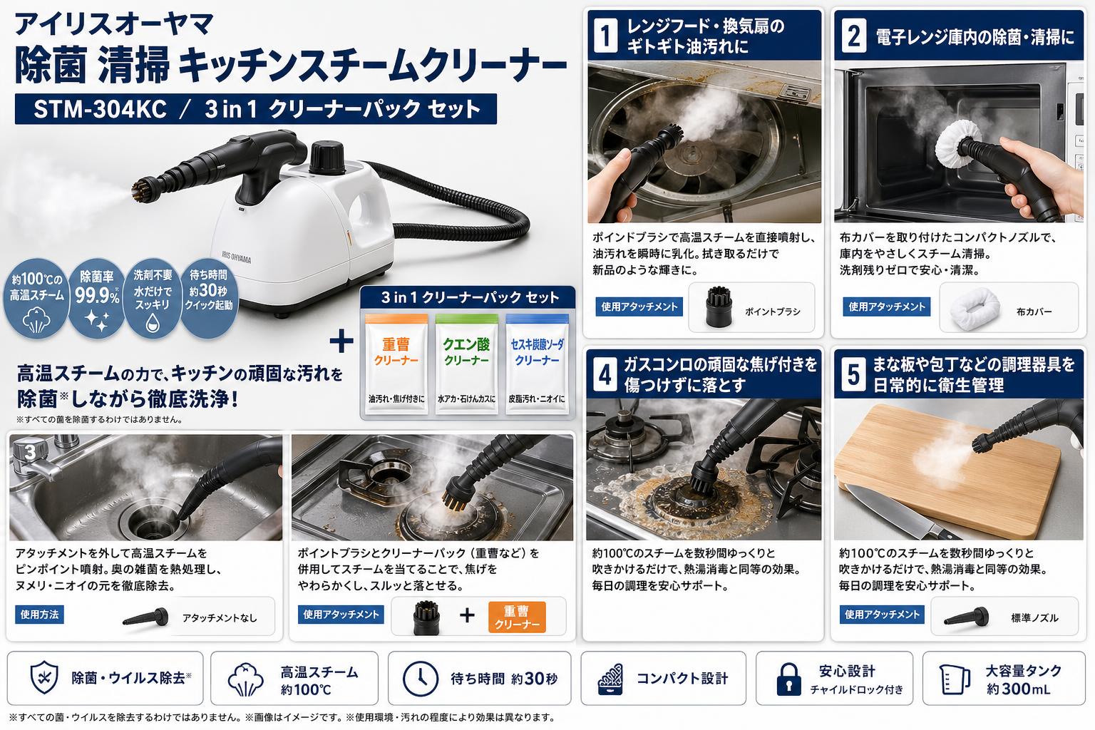 アイリスオーヤマ 除菌 清掃 キッチンスチームクリーナー STM-304KC / 3 in 1 クリーナーパック セット 用途