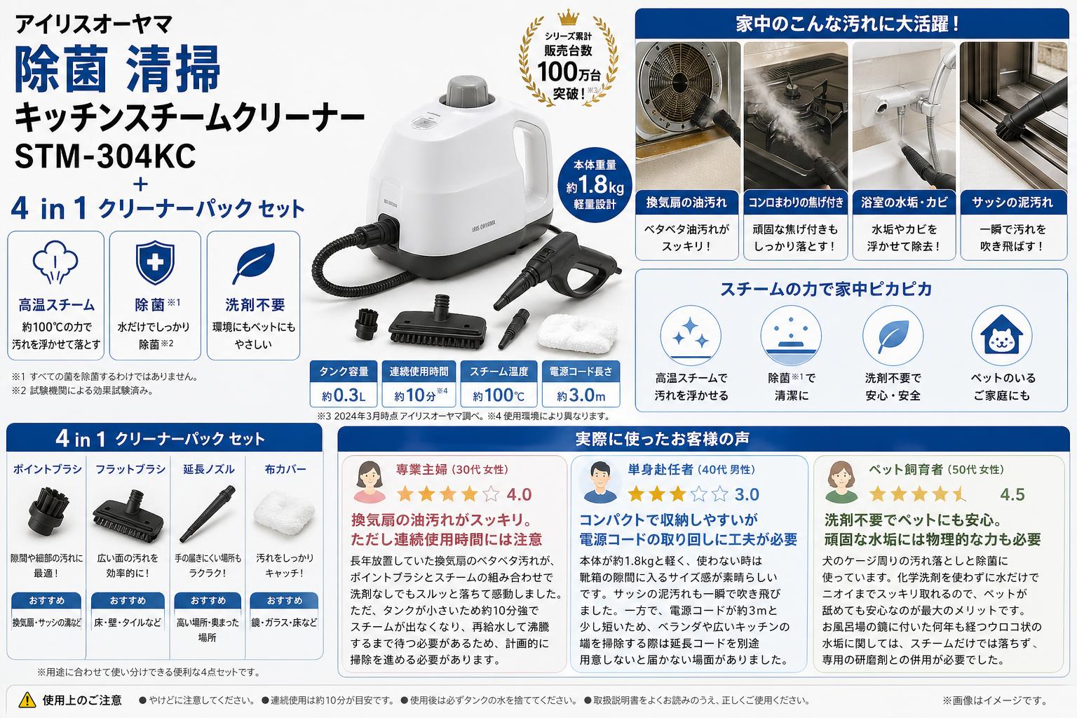 アイリスオーヤマ 除菌 清掃 キッチンスチームクリーナー STM-304KC / 4 in 1 クリーナーパック セット インターネット上のお客様の声（評判）