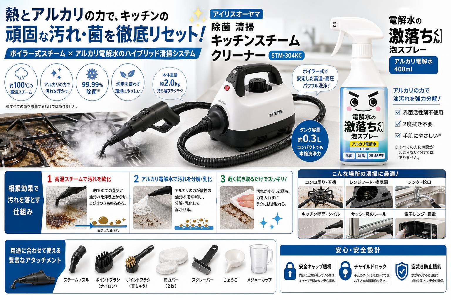 アイリスオーヤマ 除菌 清掃 キッチンスチームクリーナー STM-304KC / 電解水の激落ちくん 泡スプレー アルカリ電解水 400ml 概要