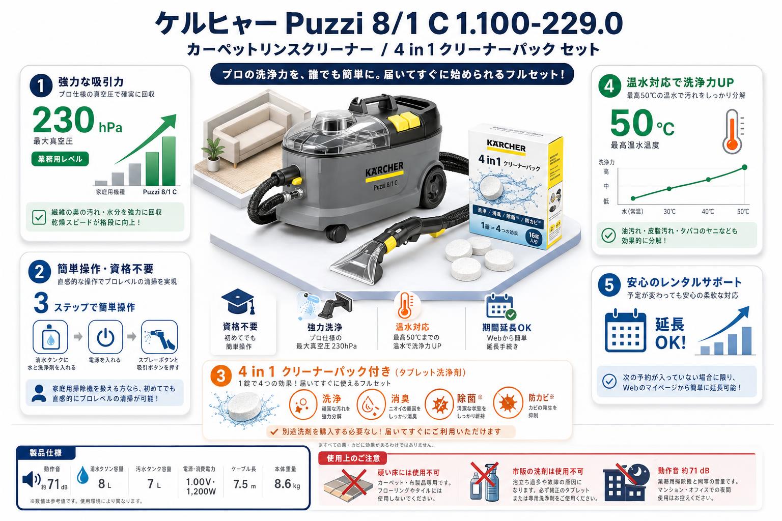 ケルヒャーPuzzi8/1C 1.100-229.0  カーペットリンスクリーナー / 4 in 1 クリーナーパック セット FAQ（よくある質問と答え）