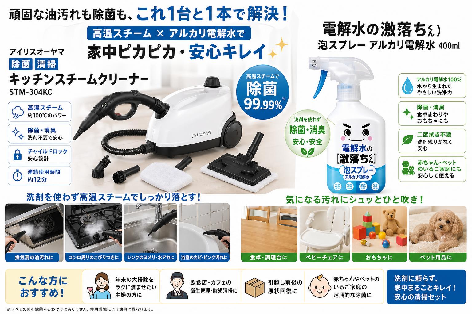 アイリスオーヤマ 除菌 清掃 キッチンスチームクリーナー STM-304KC / 電解水の激落ちくん 泡スプレー アルカリ電解水 400ml おもな対象のお客様