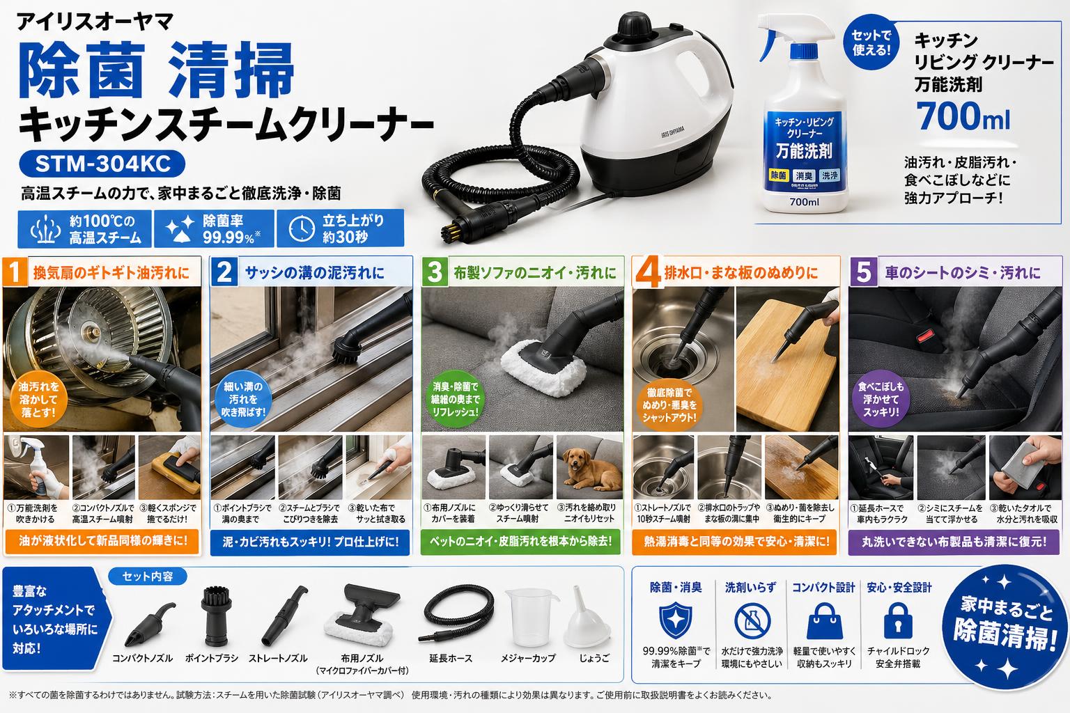 アイリスオーヤマ 除菌 清掃 キッチンスチームクリーナー STM-304KC /  キッチン リビング クリーナー万能洗剤 700ml 用途