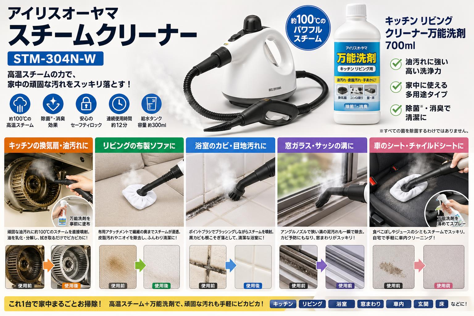 アイリスオーヤマスチームクリーナー STM-304N-W / キッチン リビング クリーナー万能洗剤 700ml 用途
