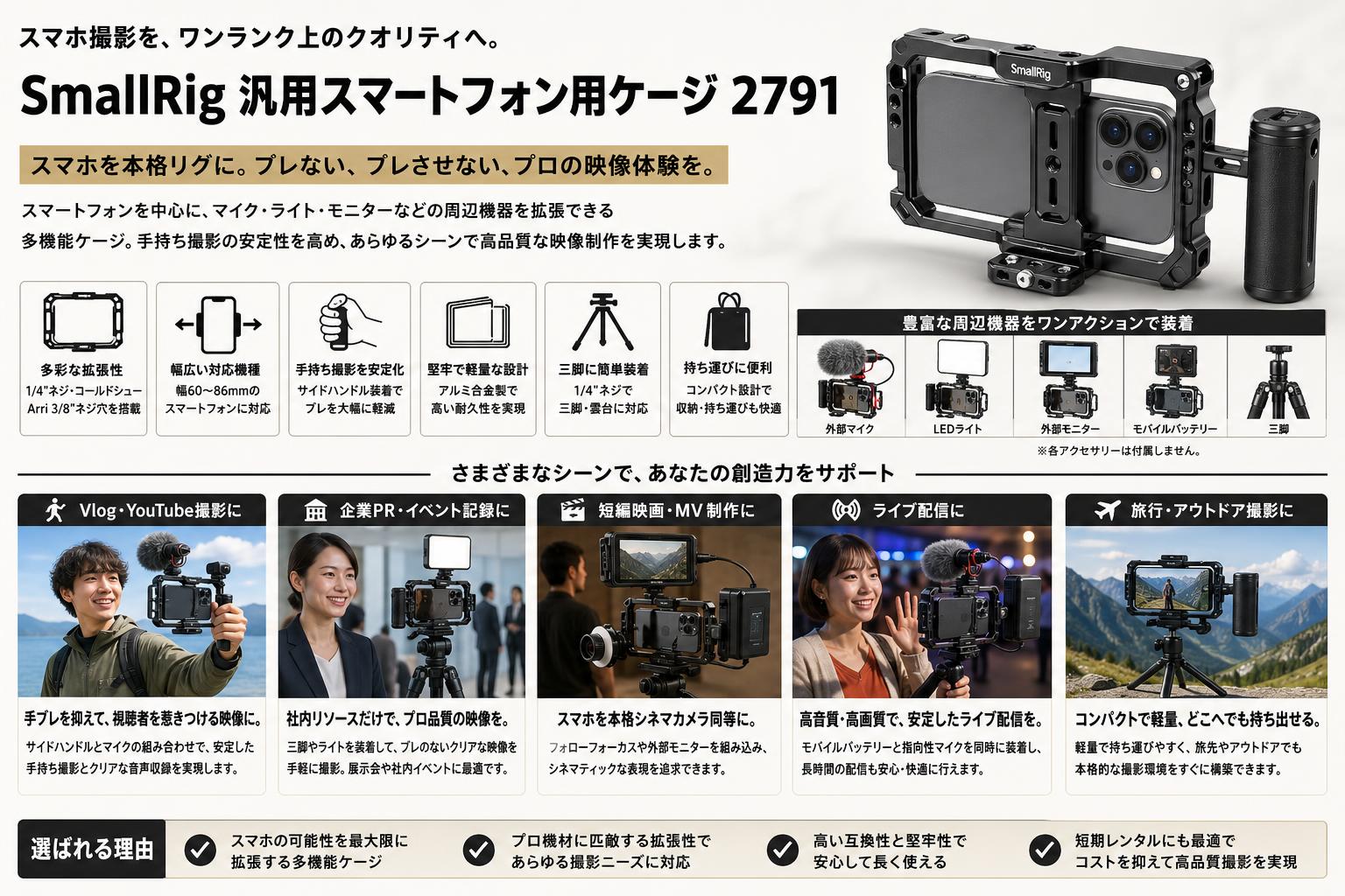 SmallRig 汎用スマートフォン用ケージ 2791 おもな対象のお客様
