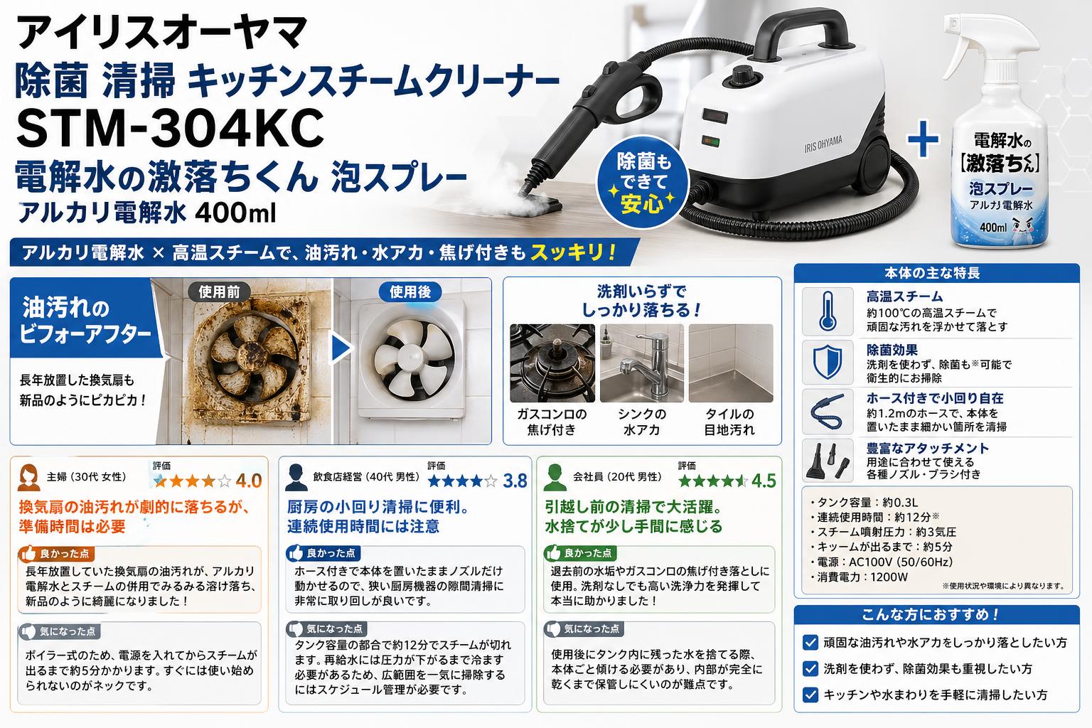 アイリスオーヤマ 除菌 清掃 キッチンスチームクリーナー STM-304KC / 電解水の激落ちくん 泡スプレー アルカリ電解水 400ml インターネット上のお客様の声（評判）
