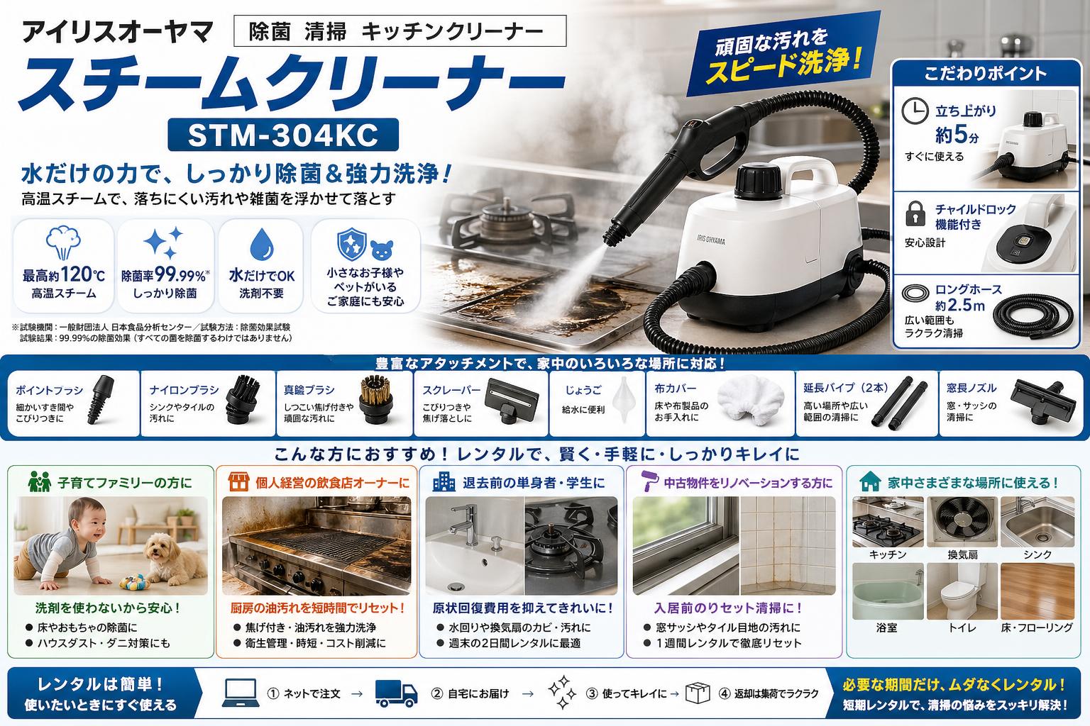 アイリスオーヤマ 除菌 清掃 キッチンクリーナー スチームクリーナー STM-304KC おもな対象のお客様