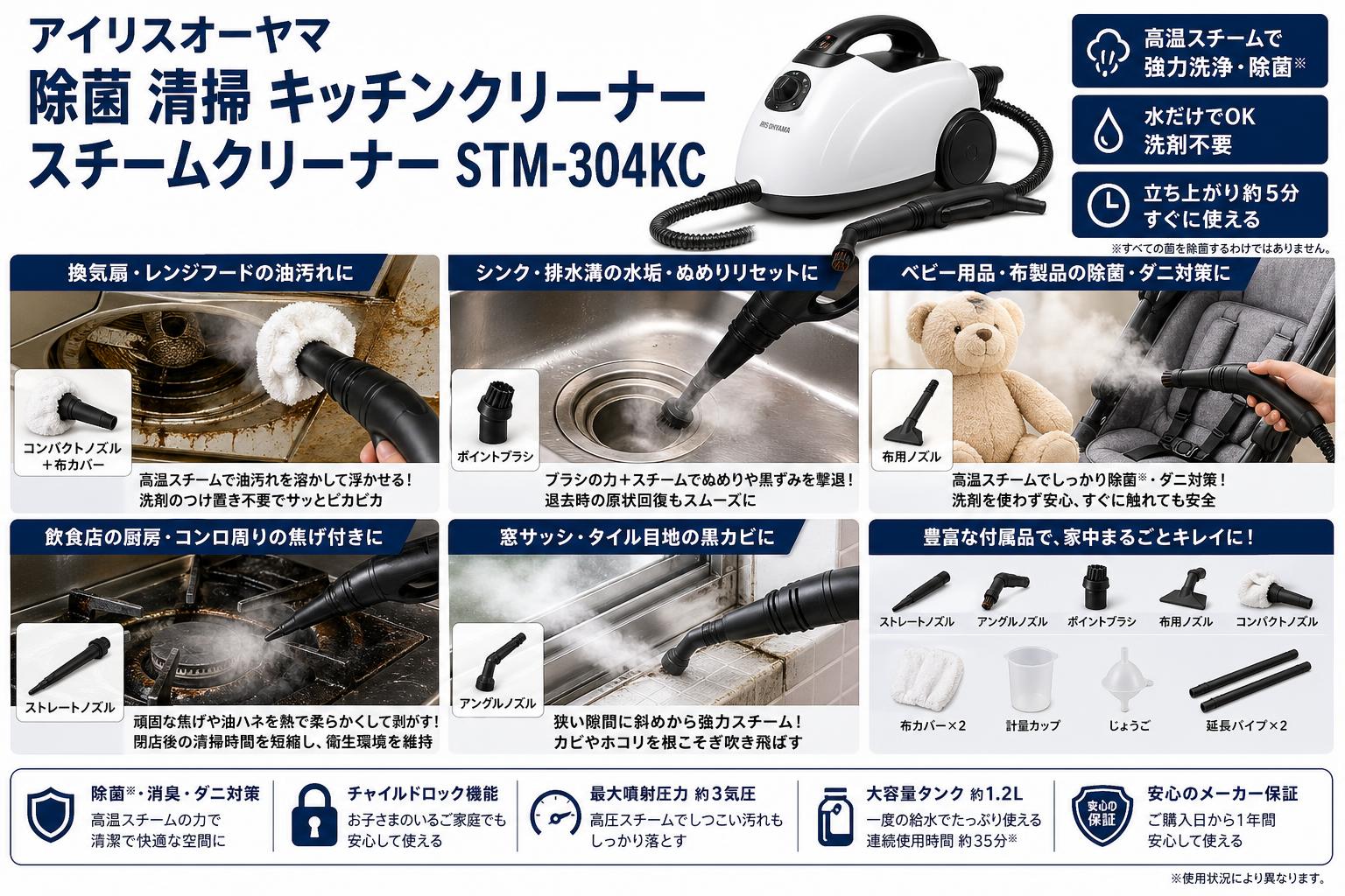 アイリスオーヤマ 除菌 清掃 キッチンクリーナー スチームクリーナー STM-304KC 用途