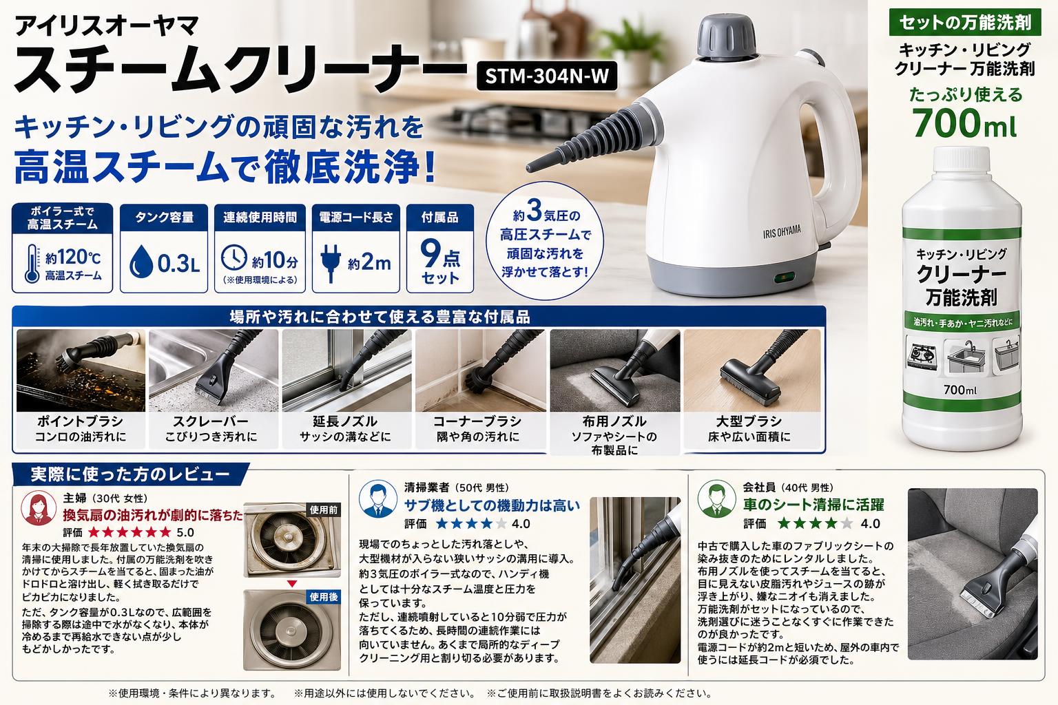 アイリスオーヤマスチームクリーナー STM-304N-W / キッチン リビング クリーナー万能洗剤 700ml インターネット上のお客様の声（評判）