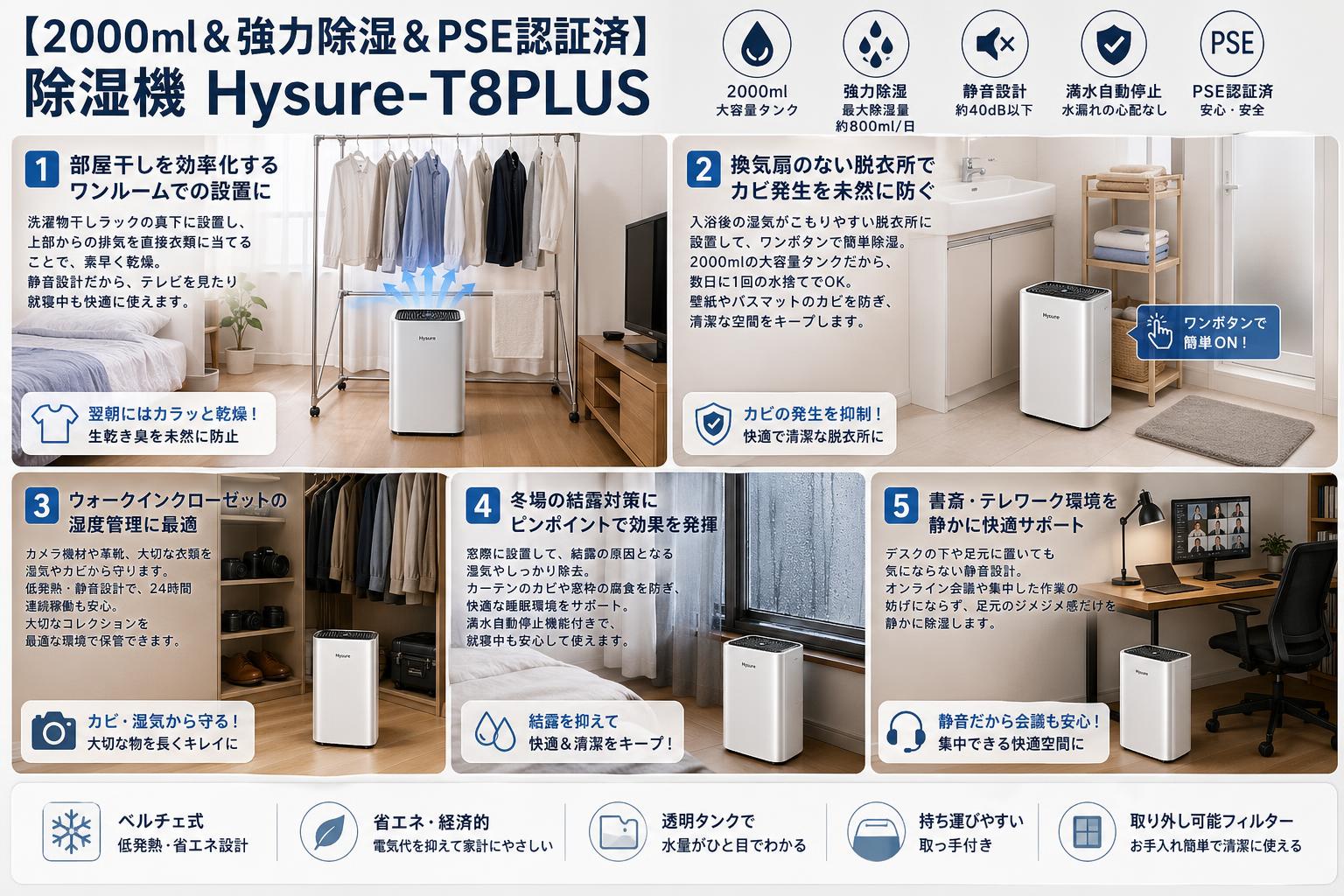 【2000ml＆強力除湿＆PSE認証済】除湿機 Hysure-T8PLUS 用途
