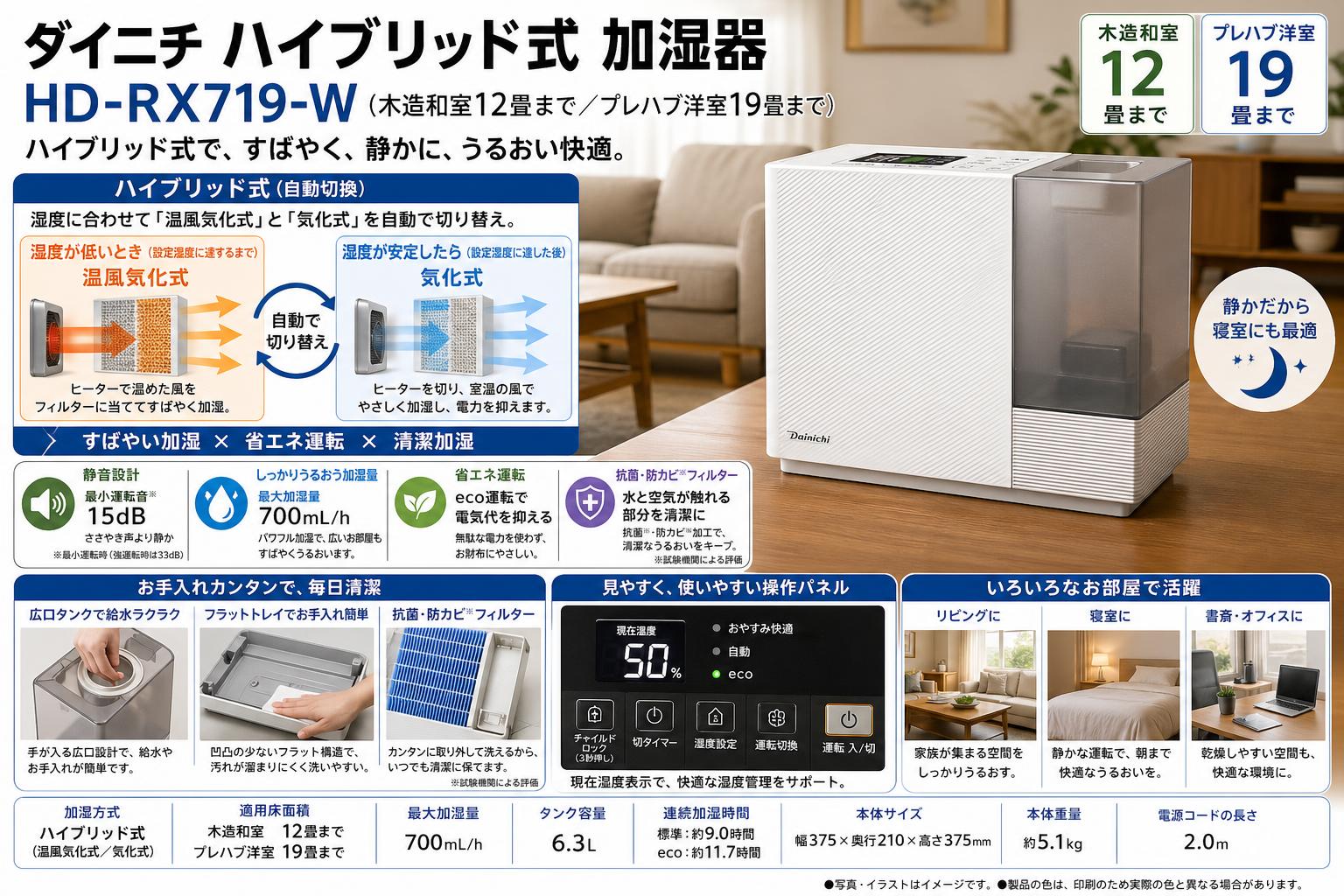 ダイニチ (Dainichi)  ハイブリッド式 加湿器  HD-RX719-W（木造和室12畳まで/プレハブ洋室19畳まで） 概要