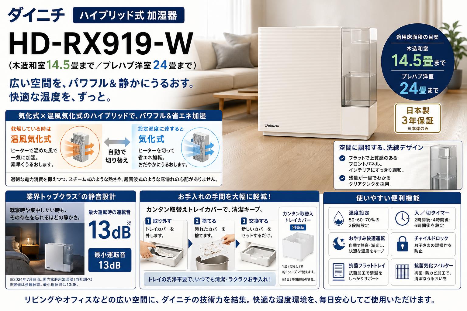 ダイニチ (Dainichi)  ハイブリッド式 加湿器  HD-RX919-W（木造和室14.5畳まで/プレハブ洋室24畳まで） 概要