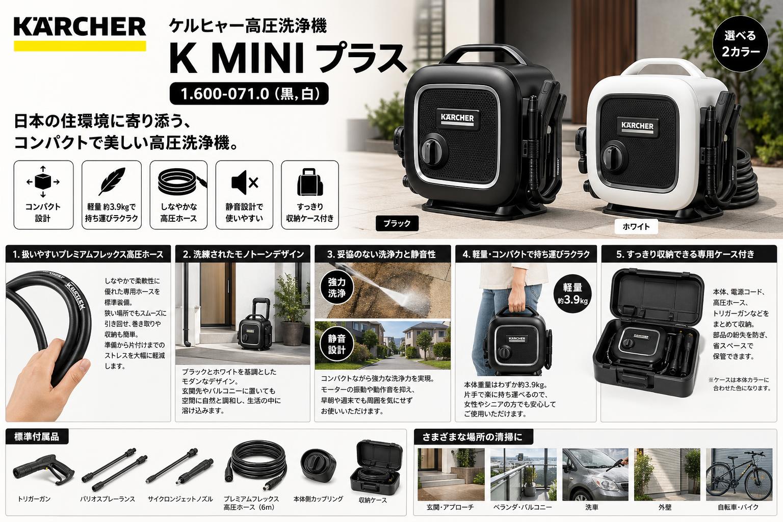 ケルヒャー高圧洗浄機 K MINI プラス 1.600-071.0 （黒,白） 概要