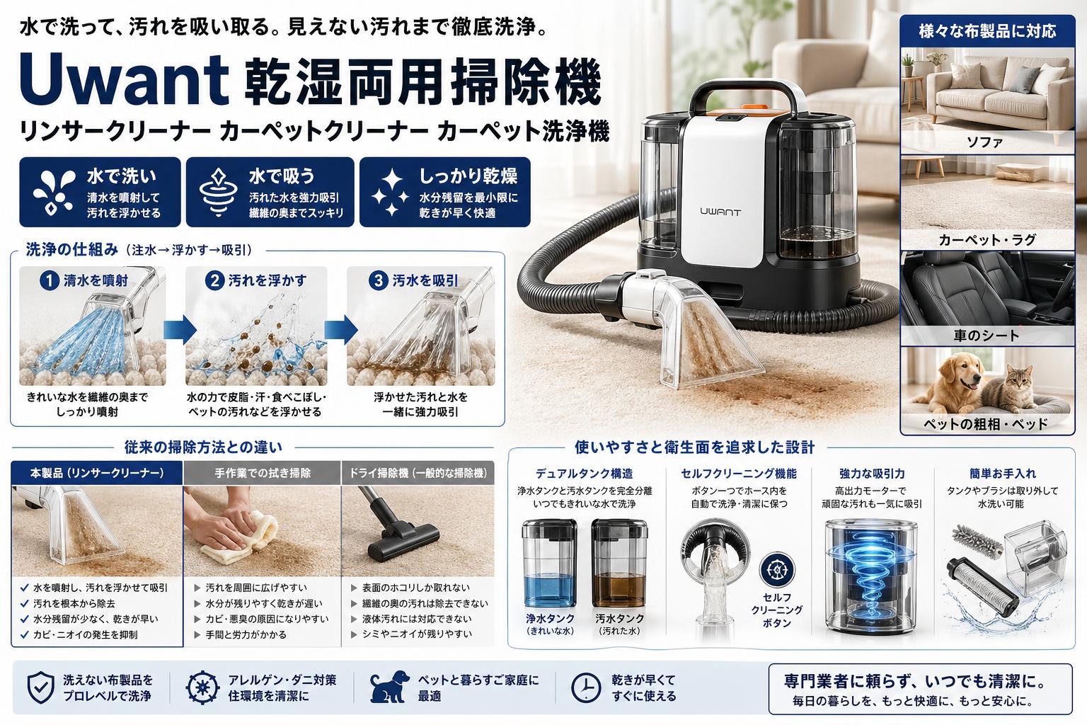 Uwant 乾湿両用掃除機 リンサークリーナー カーペットクリーナー カーペット洗浄機 概要