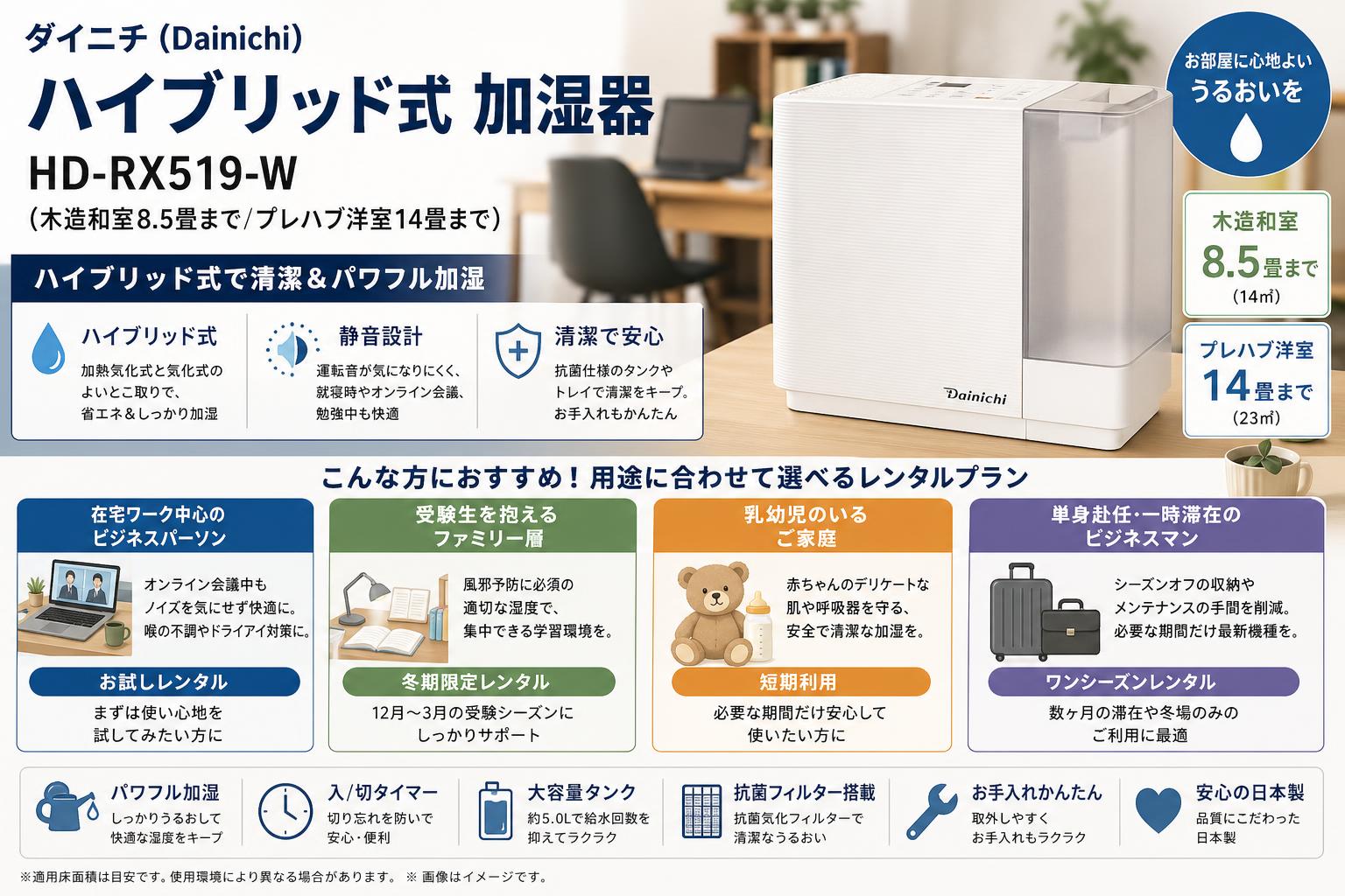 ダイニチ (Dainichi)  ハイブリッド式 加湿器  HD-RX519-W（木造和室8.5畳まで/プレハブ洋室14畳まで） おもな対象のお客様