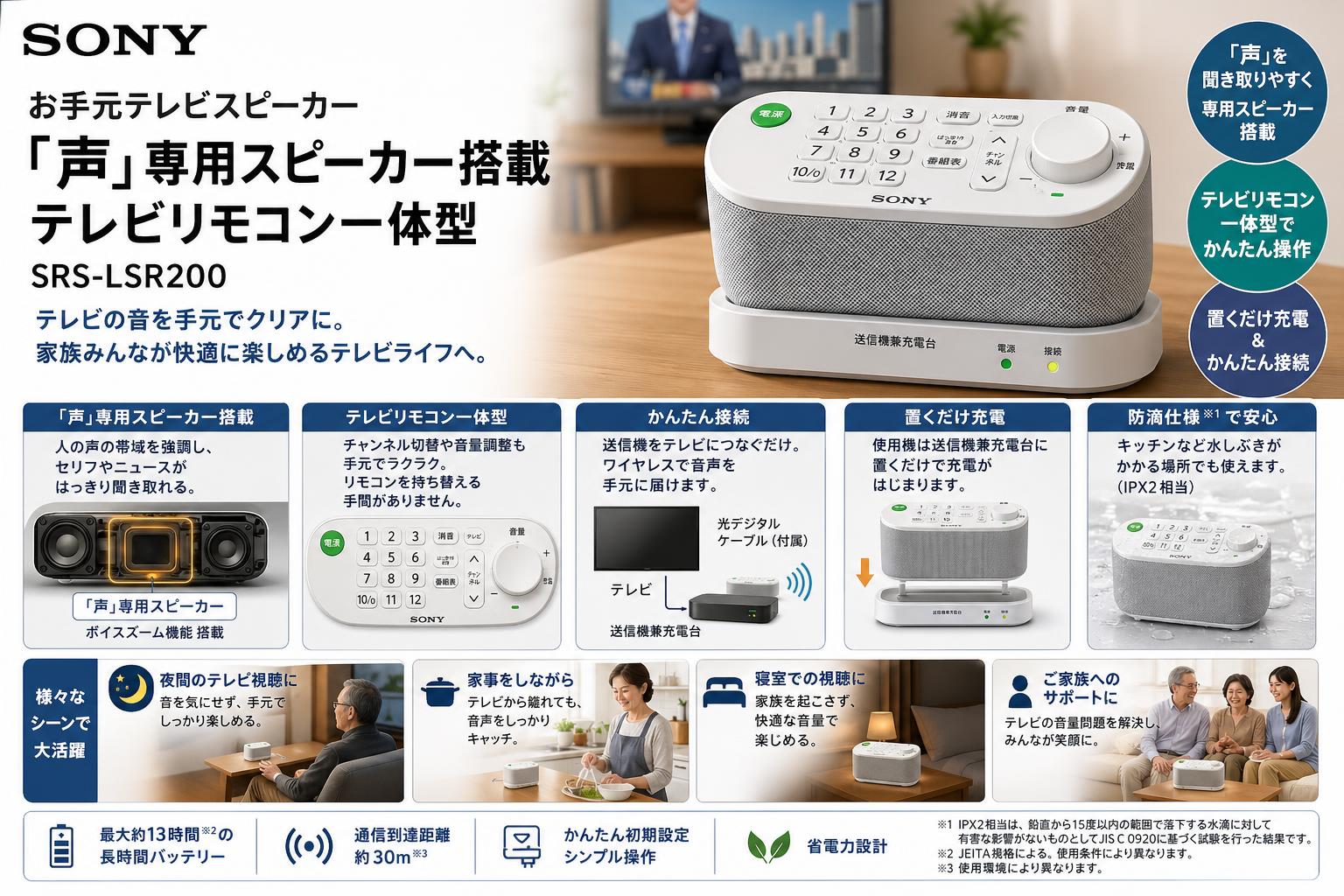 SONY お手元テレビスピーカー 「声」専用スピーカー搭載 テレビリモコン一体型 SRS-LSR200 概要