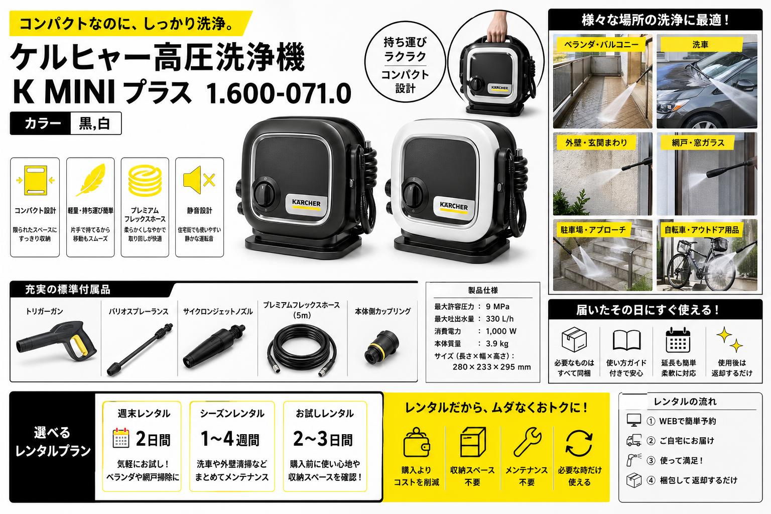 ケルヒャー高圧洗浄機 K MINI プラス 1.600-071.0 （黒,白） おもな対象のお客様