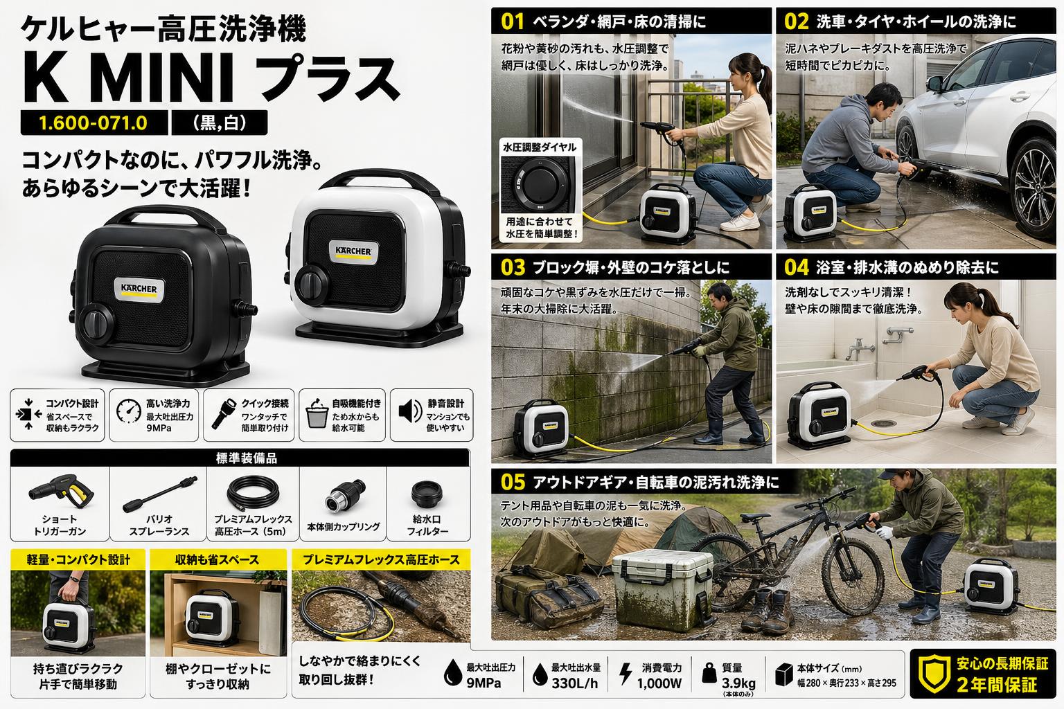ケルヒャー高圧洗浄機 K MINI プラス 1.600-071.0 （黒,白） 用途