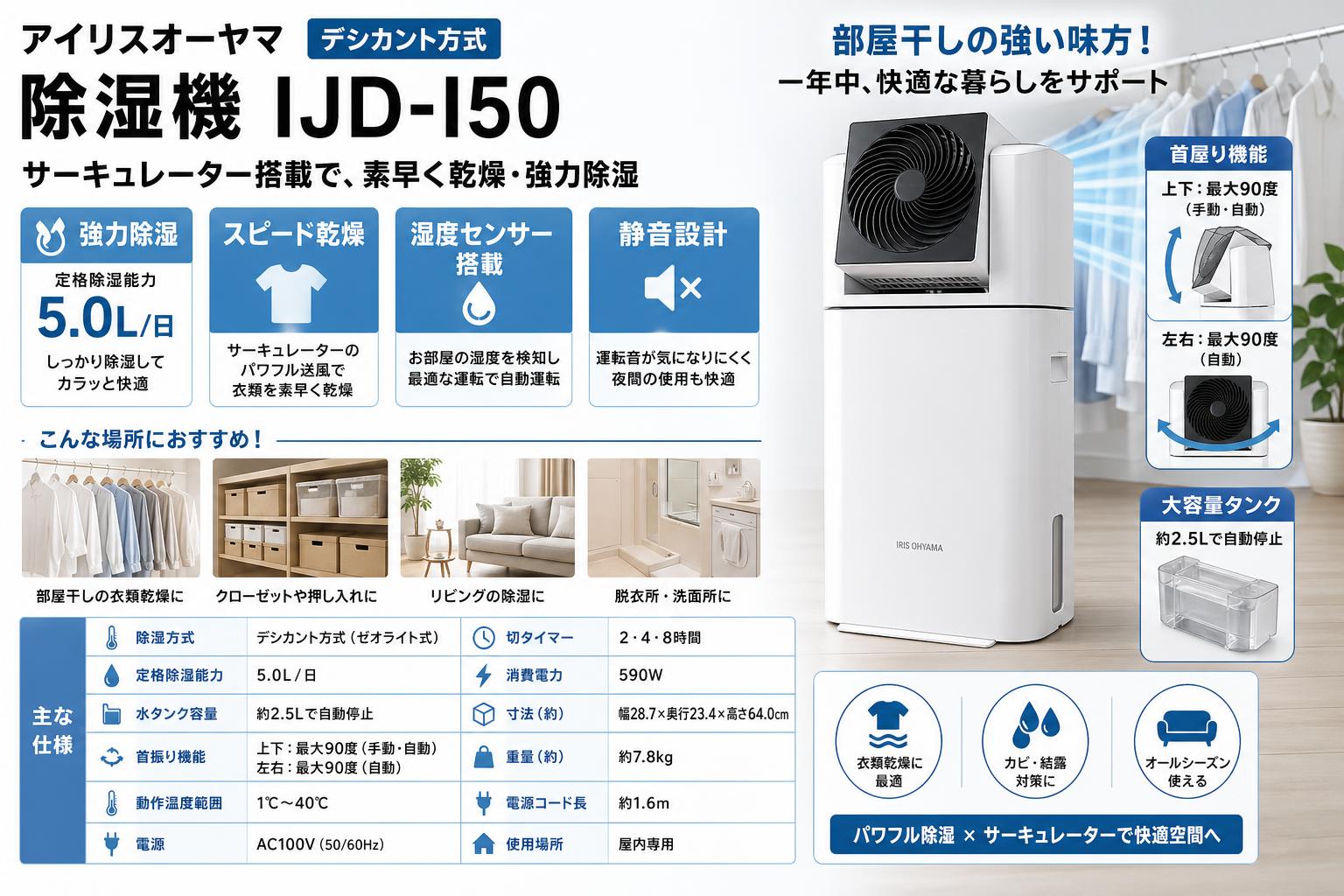 アイリスオーヤマ 除湿機  IJD-I50 サーキュレーター 衣類乾燥 強力除湿 除湿器 スピード乾燥 除湿量 5L 湿度センサー 静音設計 デシカント方式 スペック