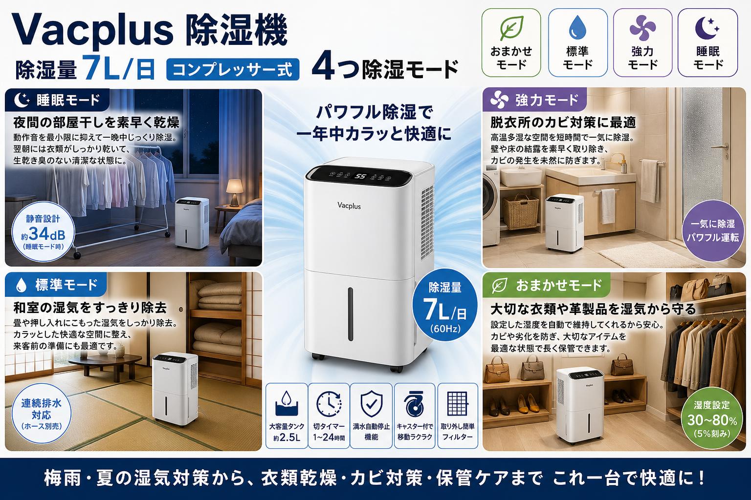 Vacplus 除湿機 除湿量 7L/日 コンプレッサー式 4つ除湿モード 用途
