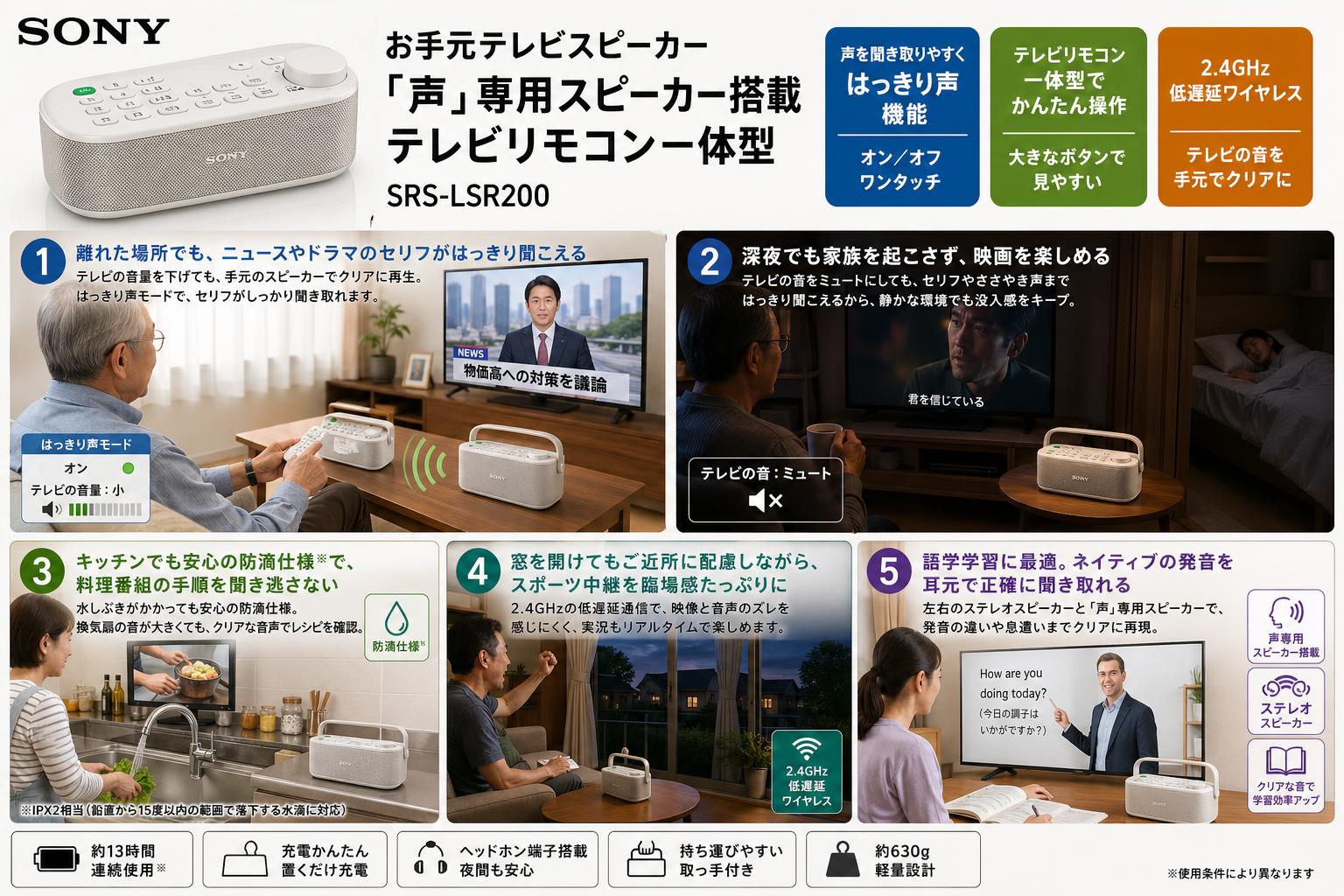 SONY お手元テレビスピーカー 「声」専用スピーカー搭載 テレビリモコン一体型 SRS-LSR200 用途