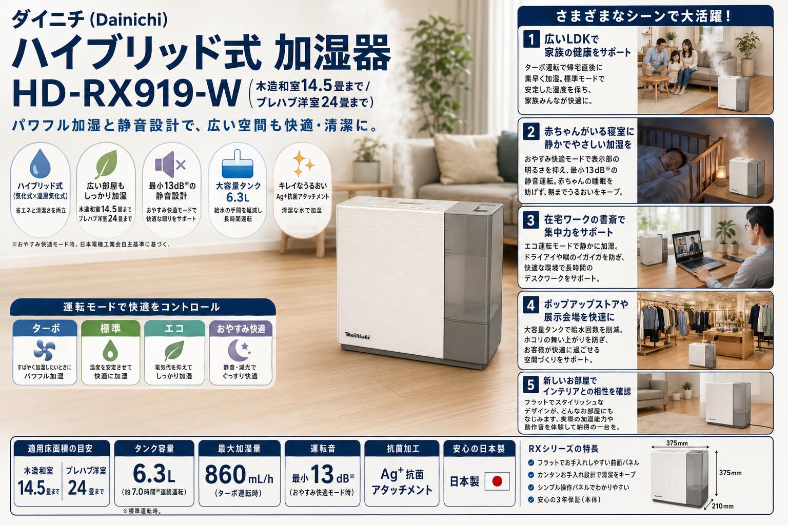 ダイニチ (Dainichi)  ハイブリッド式 加湿器  HD-RX919-W（木造和室14.5畳まで/プレハブ洋室24畳まで） 用途