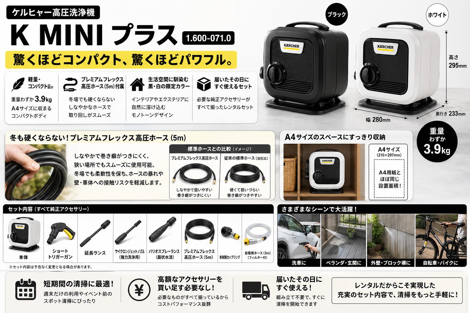 ケルヒャー高圧洗浄機 K MINI プラス 1.600-071.0 （黒,白） セールスポイント