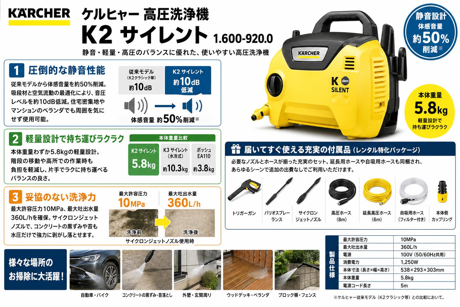 ケルヒャー 高圧洗浄機 K2 サイレント 1.600-920.0 セールスポイント