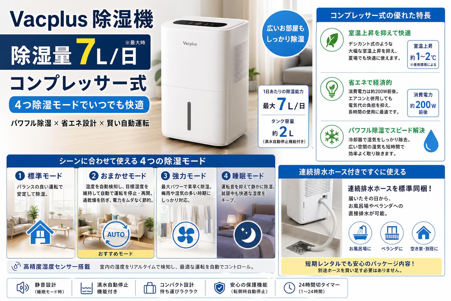 Vacplus 除湿機 除湿量 7L/日 コンプレッサー式 4つ除湿モード セールスポイント