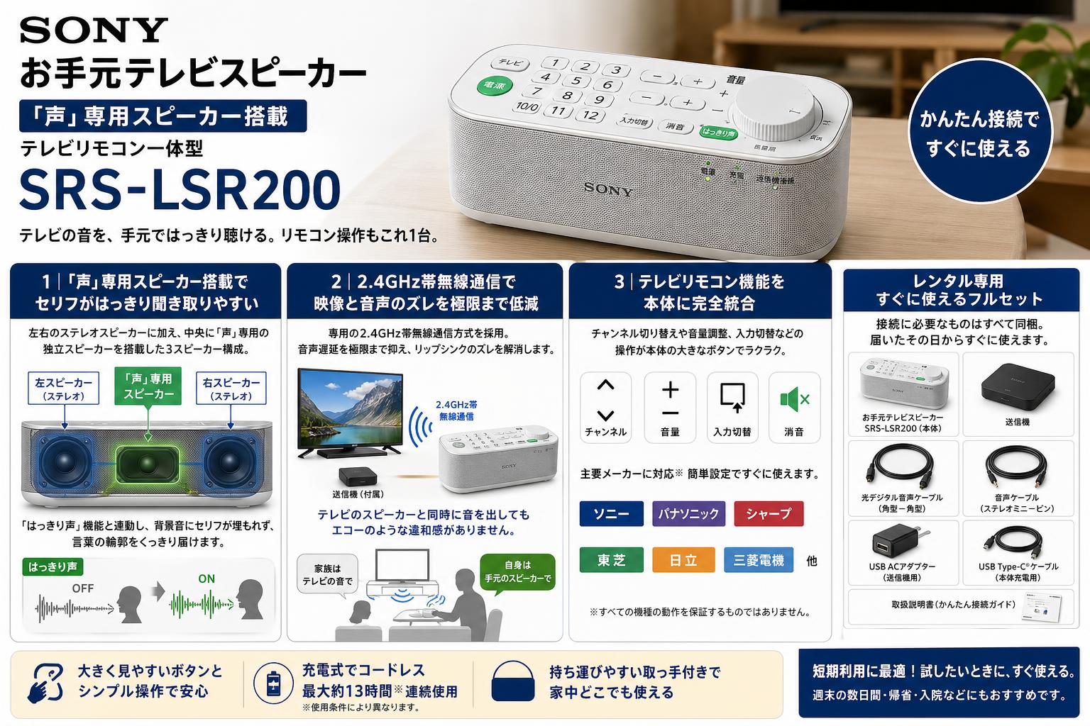 SONY お手元テレビスピーカー 「声」専用スピーカー搭載 テレビリモコン一体型 SRS-LSR200 セールスポイント