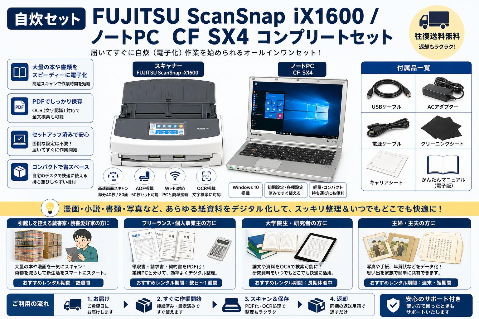 【自炊セット】FUJITSU ScanSnap iX1600 /ノートPC  CF SX4 コンプリートセット おもな対象のお客様