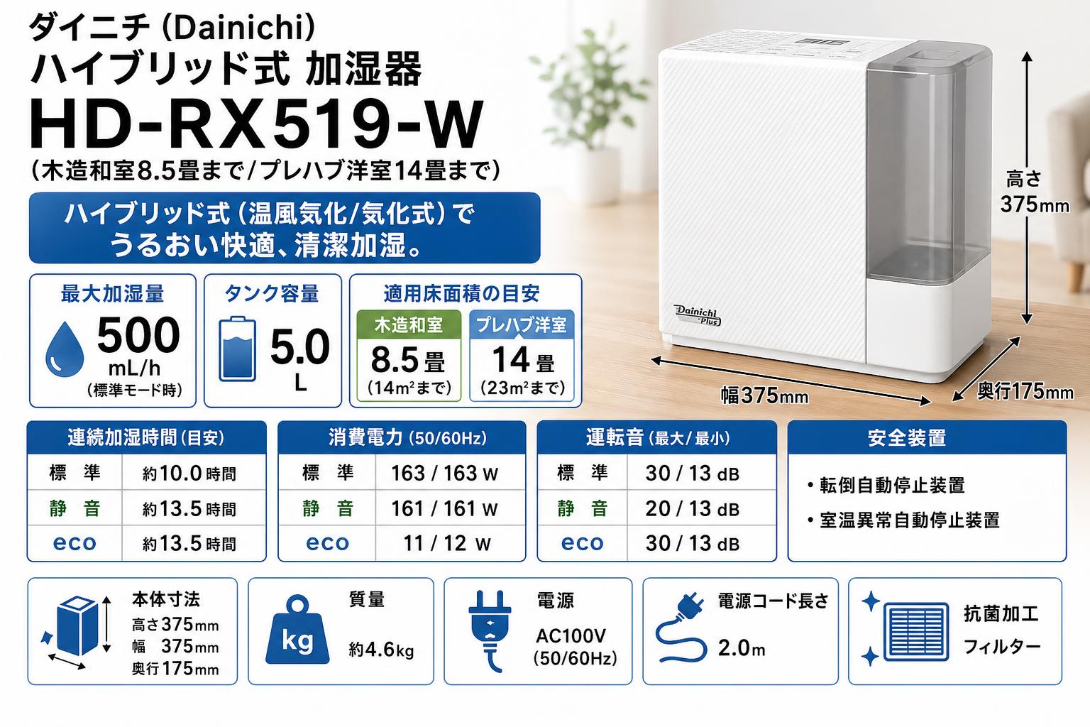 ダイニチ (Dainichi)  ハイブリッド式 加湿器  HD-RX519-W（木造和室8.5畳まで/プレハブ洋室14畳まで） スペック