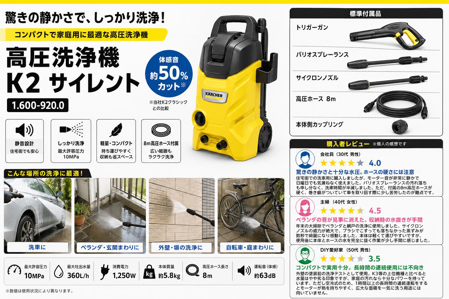 ケルヒャー 高圧洗浄機 K2 サイレント 1.600-920.0 インターネット上のお客様の声（評判）