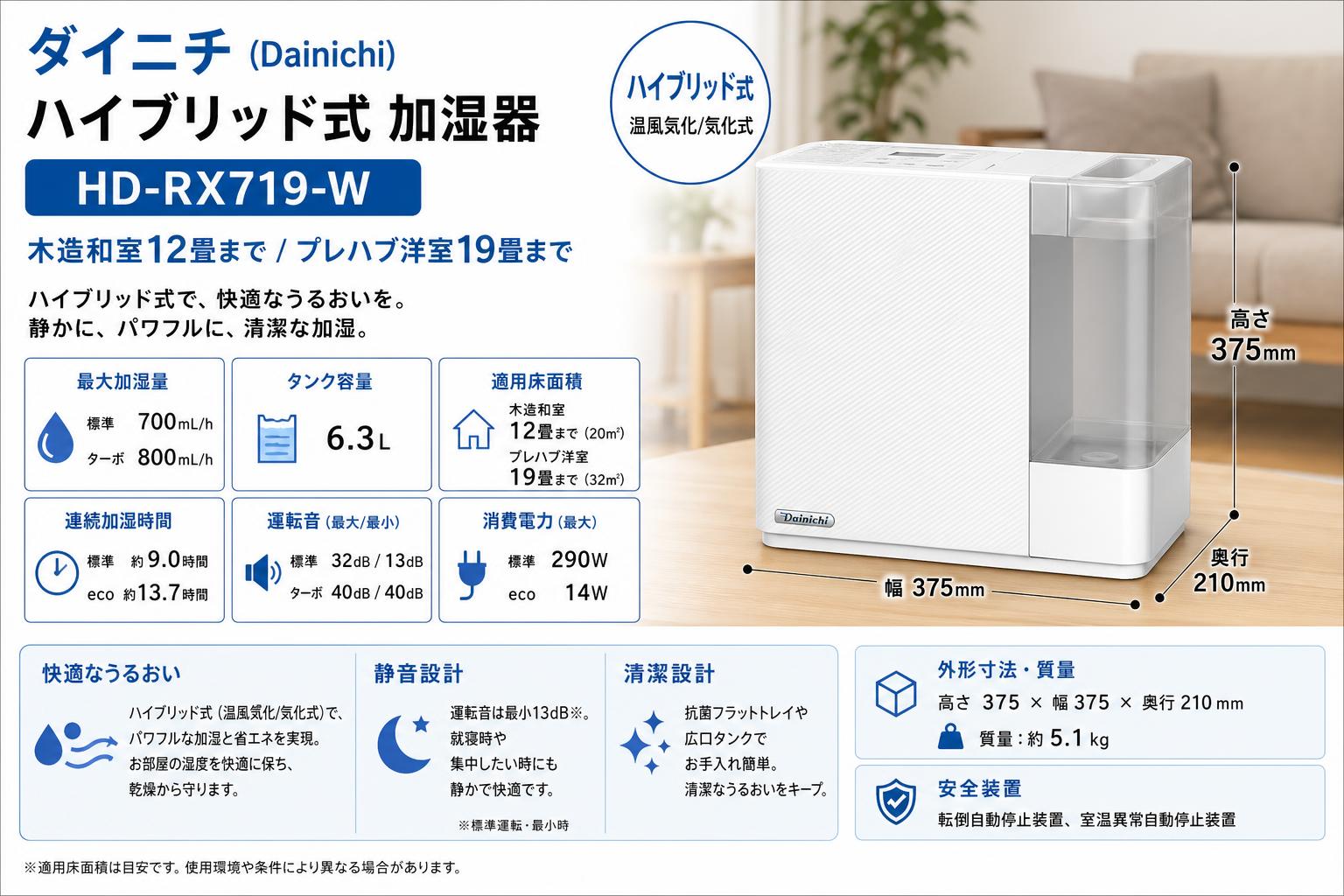 ダイニチ (Dainichi)  ハイブリッド式 加湿器  HD-RX719-W（木造和室12畳まで/プレハブ洋室19畳まで） スペック