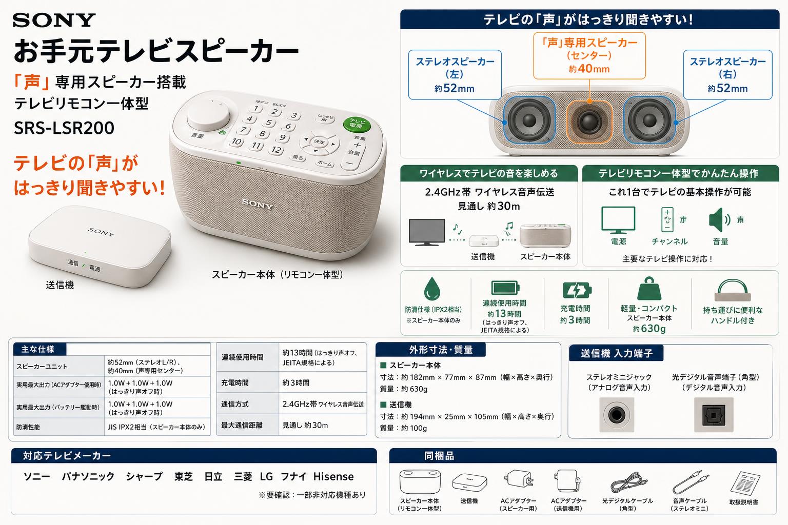 SONY お手元テレビスピーカー 「声」専用スピーカー搭載 テレビリモコン一体型 SRS-LSR200 スペック
