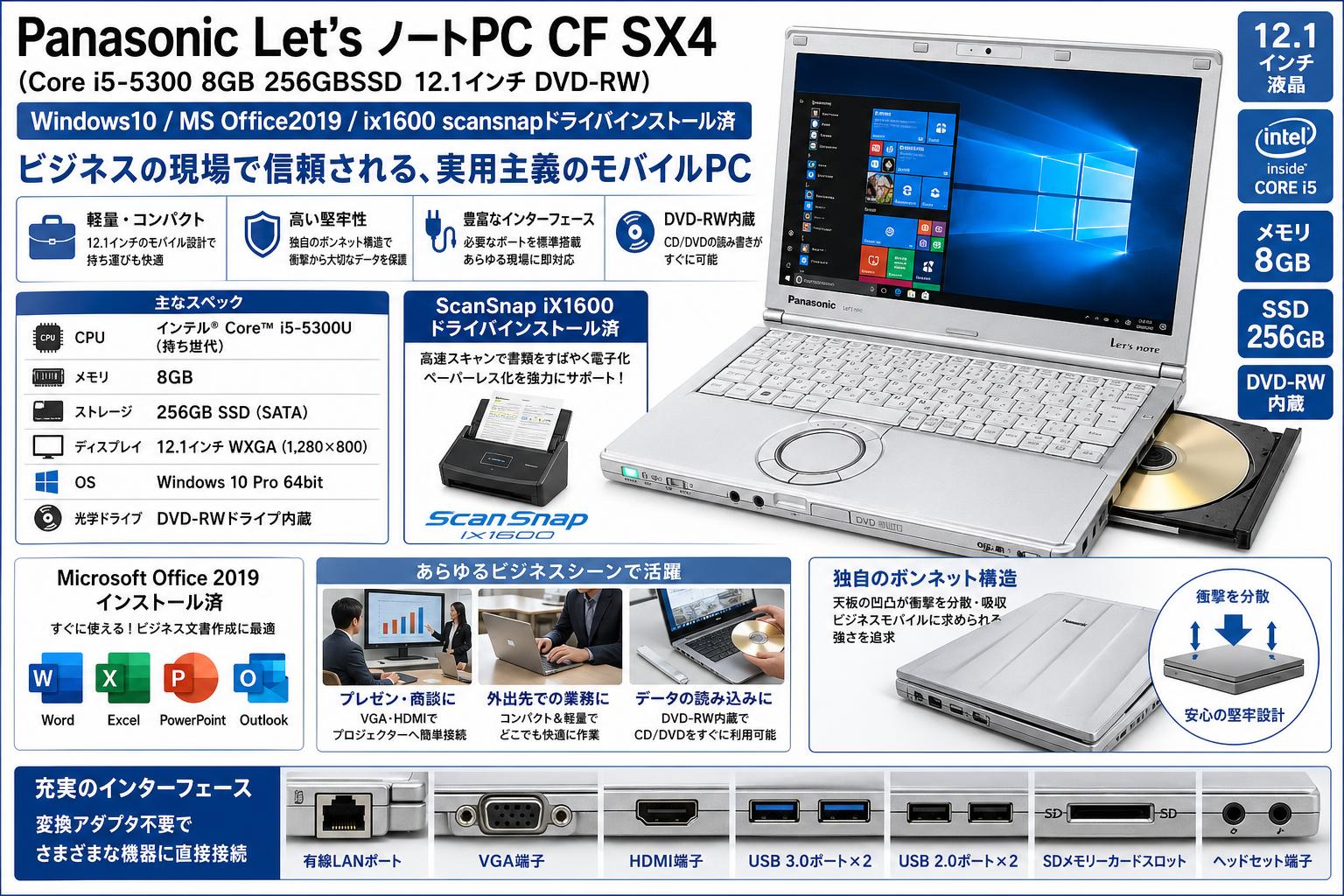 Panasonic Let’s ノートPC CF SX4（Core i5-5300 8GB 256GBSSD 12.1インチ DVD-RW) Windows10 / MS Office2019 / ix1600 scansnapドライバインストール済 概要