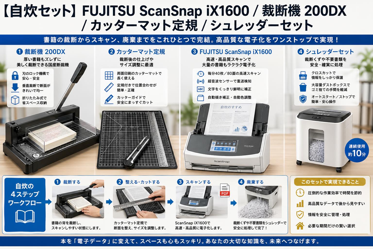 【自炊セット】FUJITSU ScanSnap iX1600 / 裁断機 200DX  / カッターマット定規 / シュレッダーセット 概要