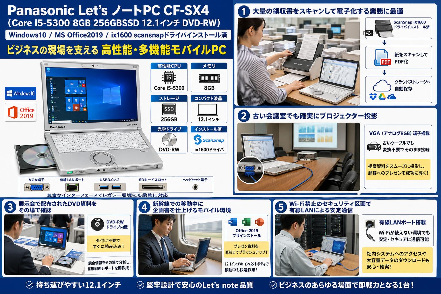 Panasonic Let’s ノートPC CF SX4（Core i5-5300 8GB 256GBSSD 12.1インチ DVD-RW) Windows10 / MS Office2019 / ix1600 scansnapドライバインストール済 用途