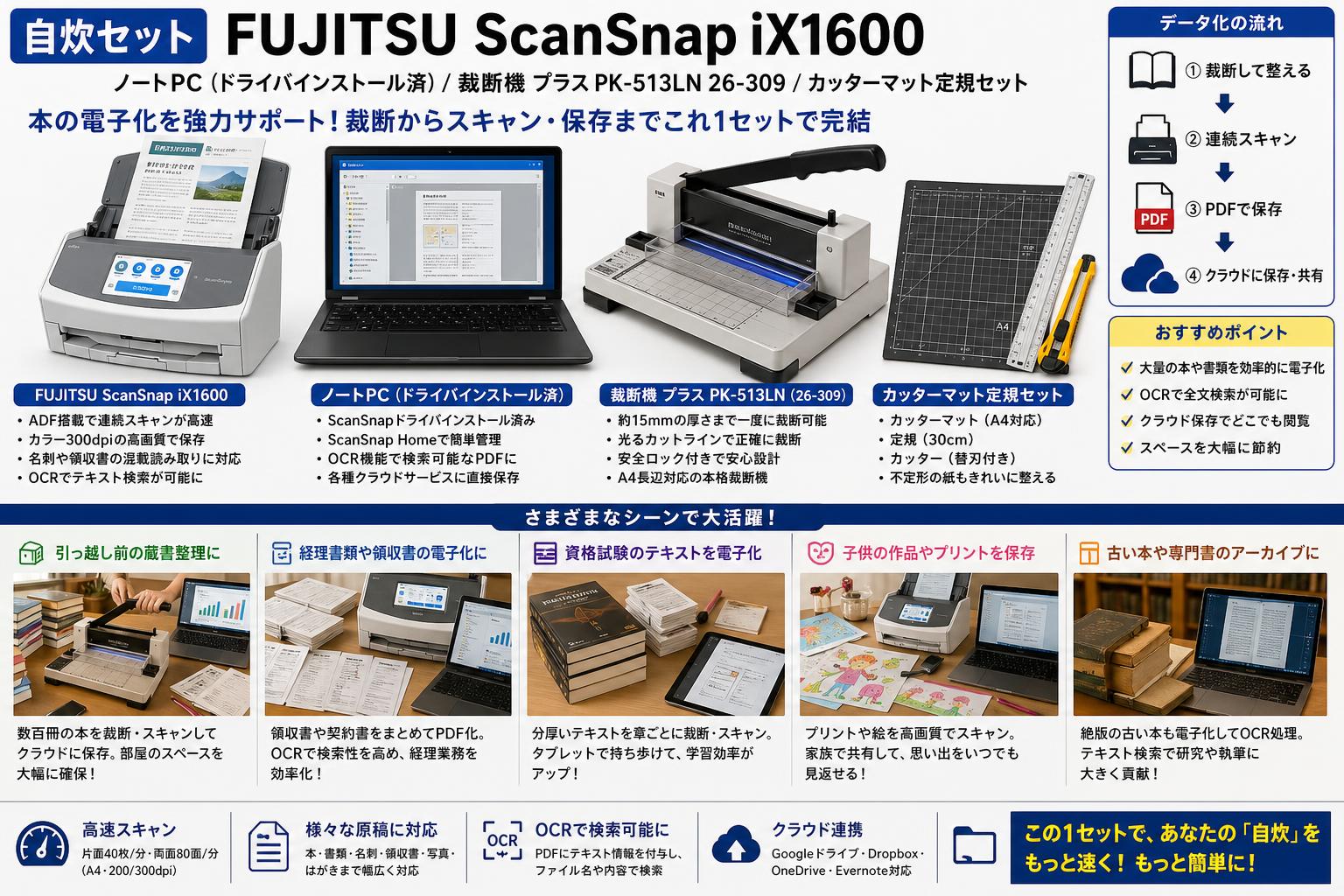 【自炊セット】FUJITSU ScanSnap iX1600 /ノートPC ix1600 scansnapドライバインストール済 /  裁断機 プラス PK-513LN 26-309 / カッターマット定規セット 用途