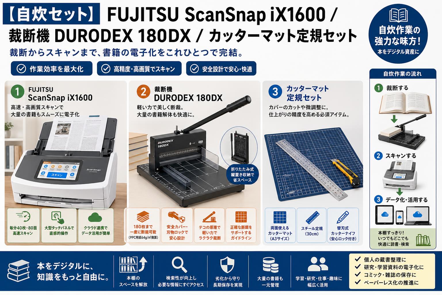 【自炊セット】FUJITSU ScanSnap iX1600 / 裁断機 DURODEX 180DX / カッターマット定規セット 概要