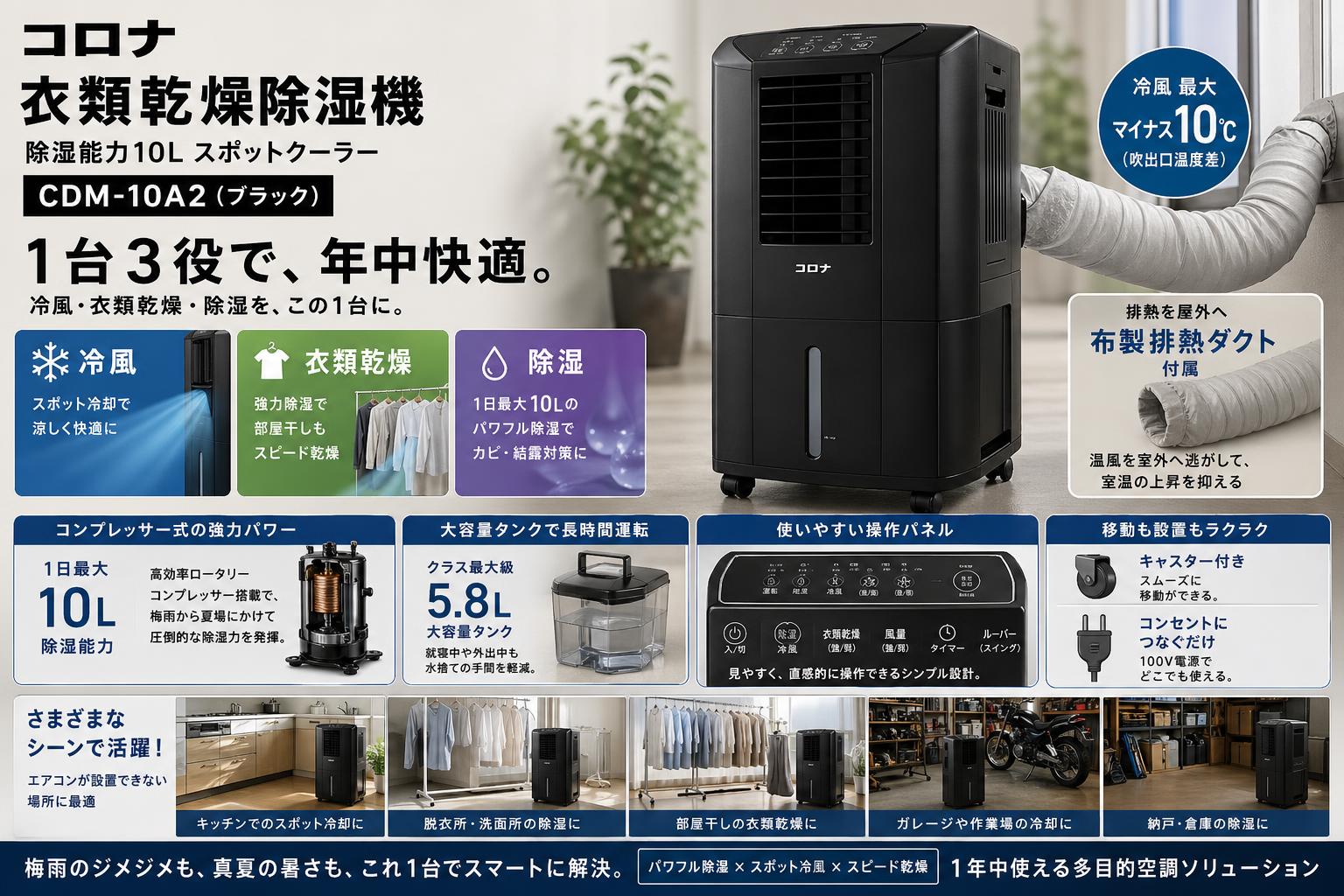 コロナ 衣類乾燥除湿機 除湿能力10L スポットクーラー CDM-10A2(ブラック ) 概要